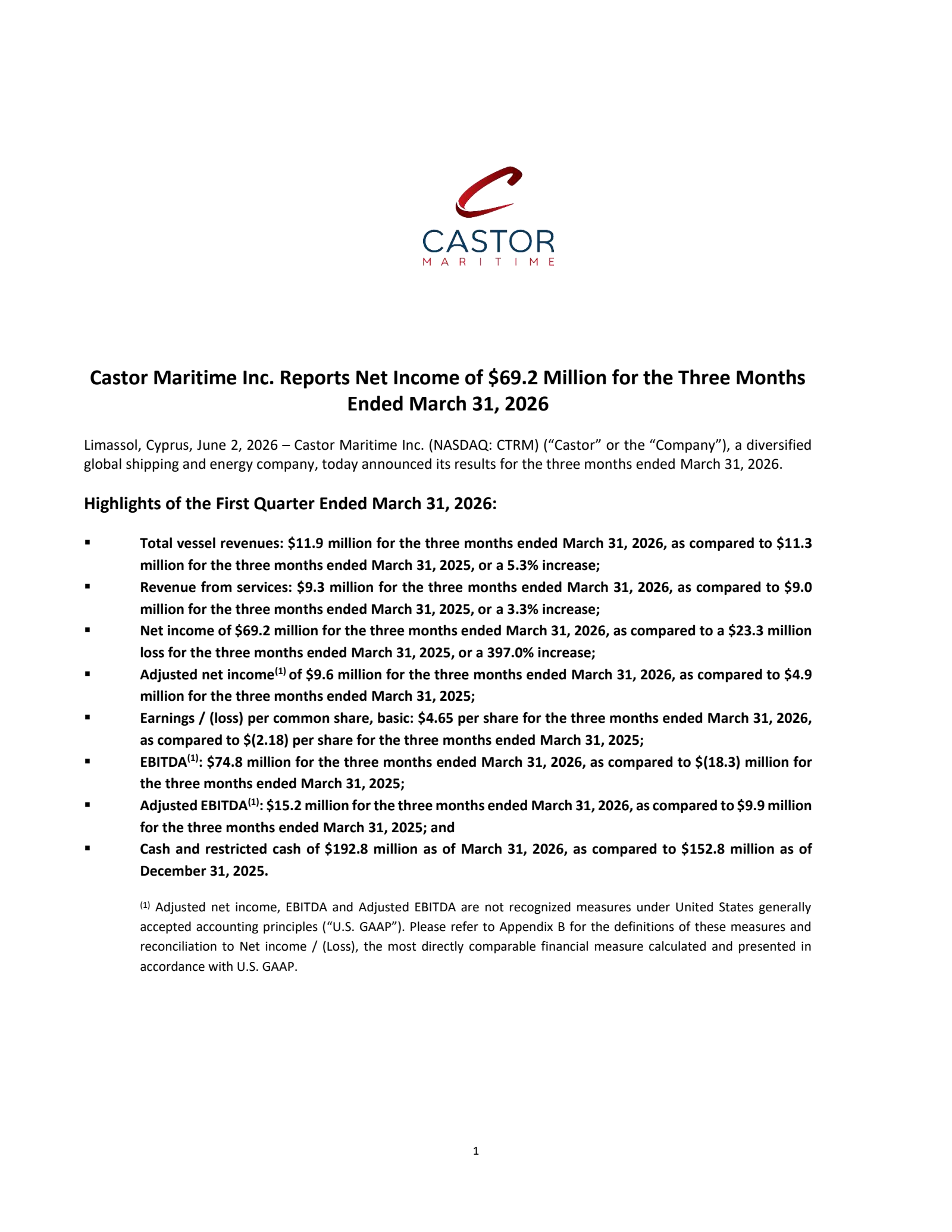 Castor Maritime's Q1 2026 Press Release