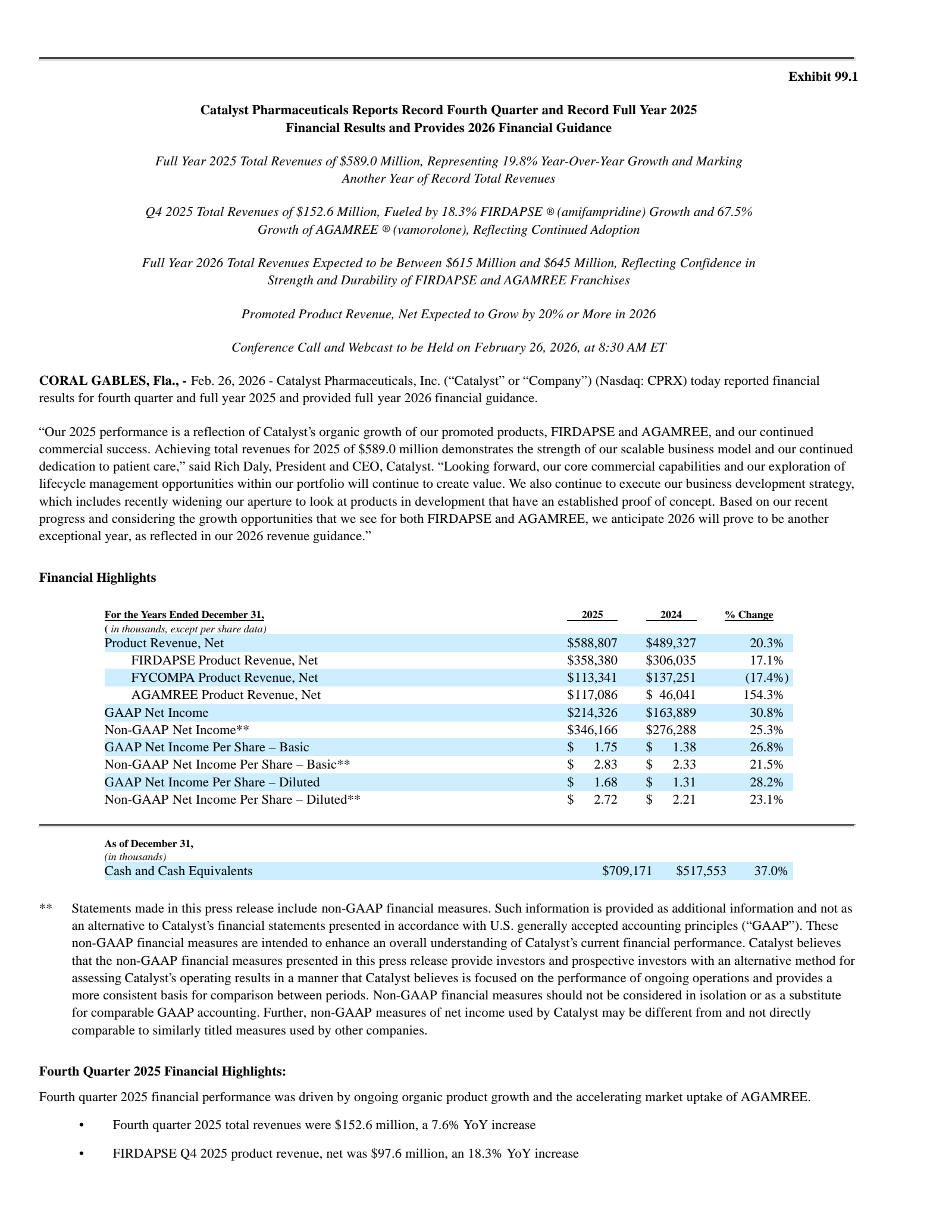 Luke Herrmann CPRX Q4 2025 Earnings Report on 2/25/2026