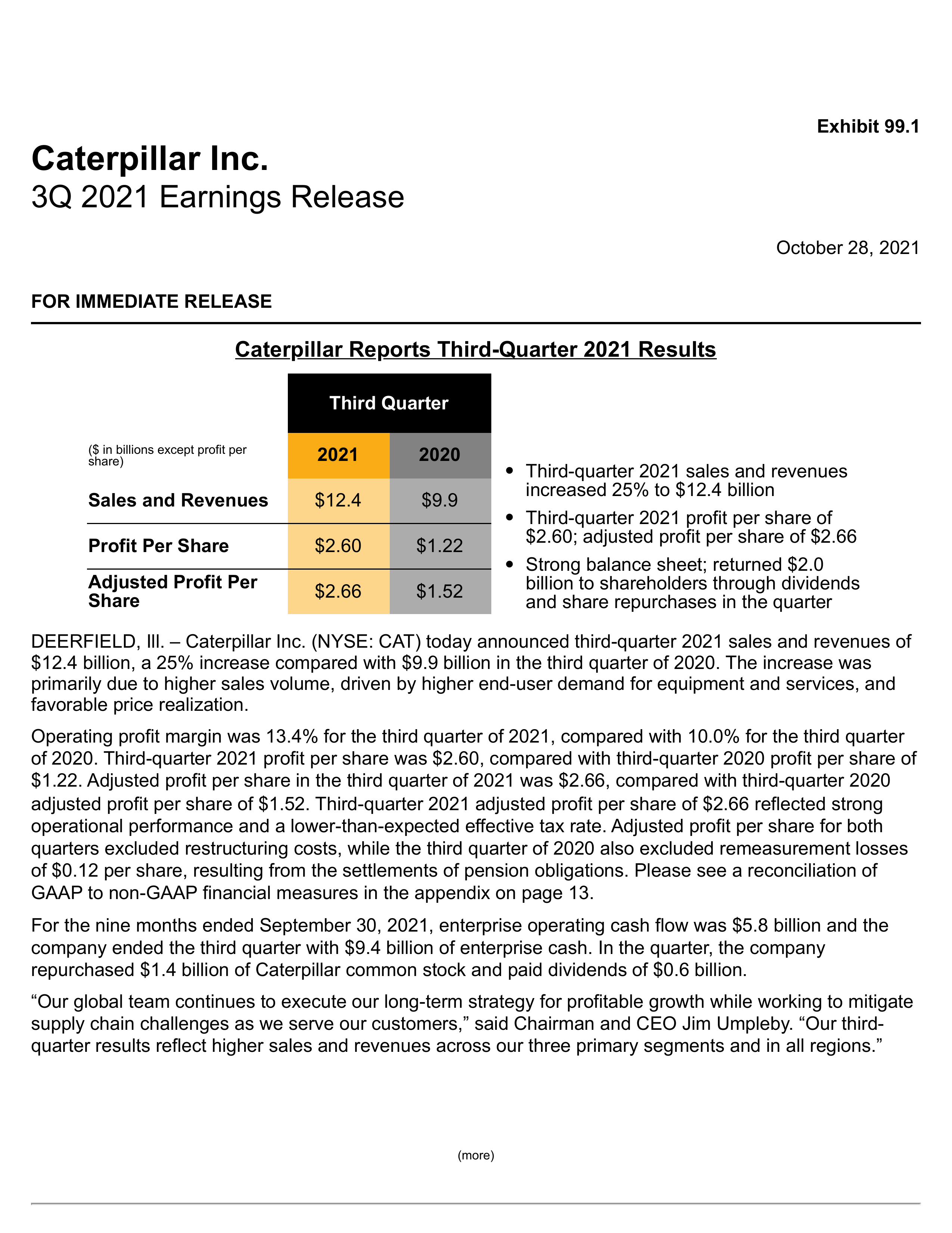 Caterpillar's Q3 2021 Press Release