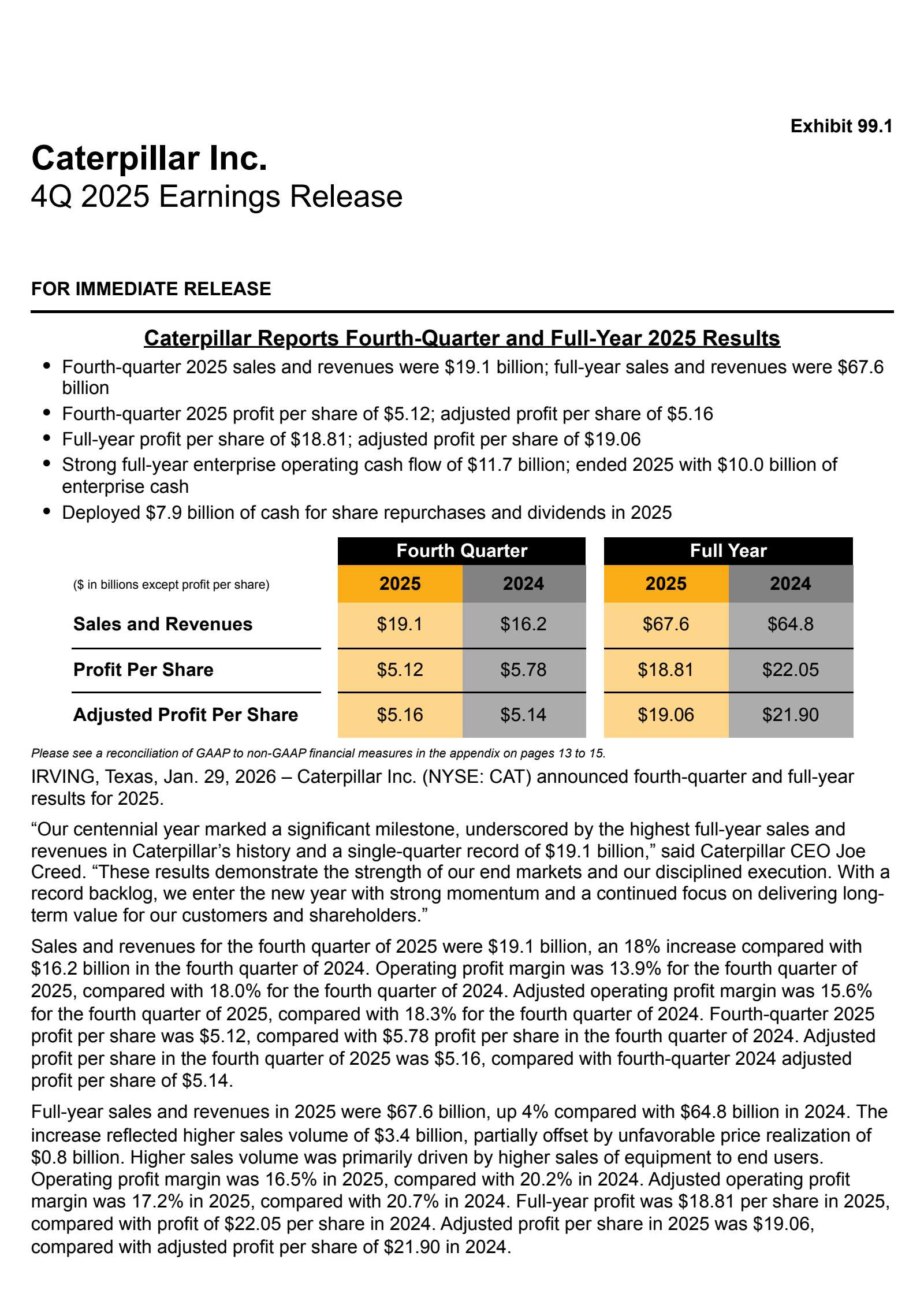 Caterpillar's Q4 2025 Press Release