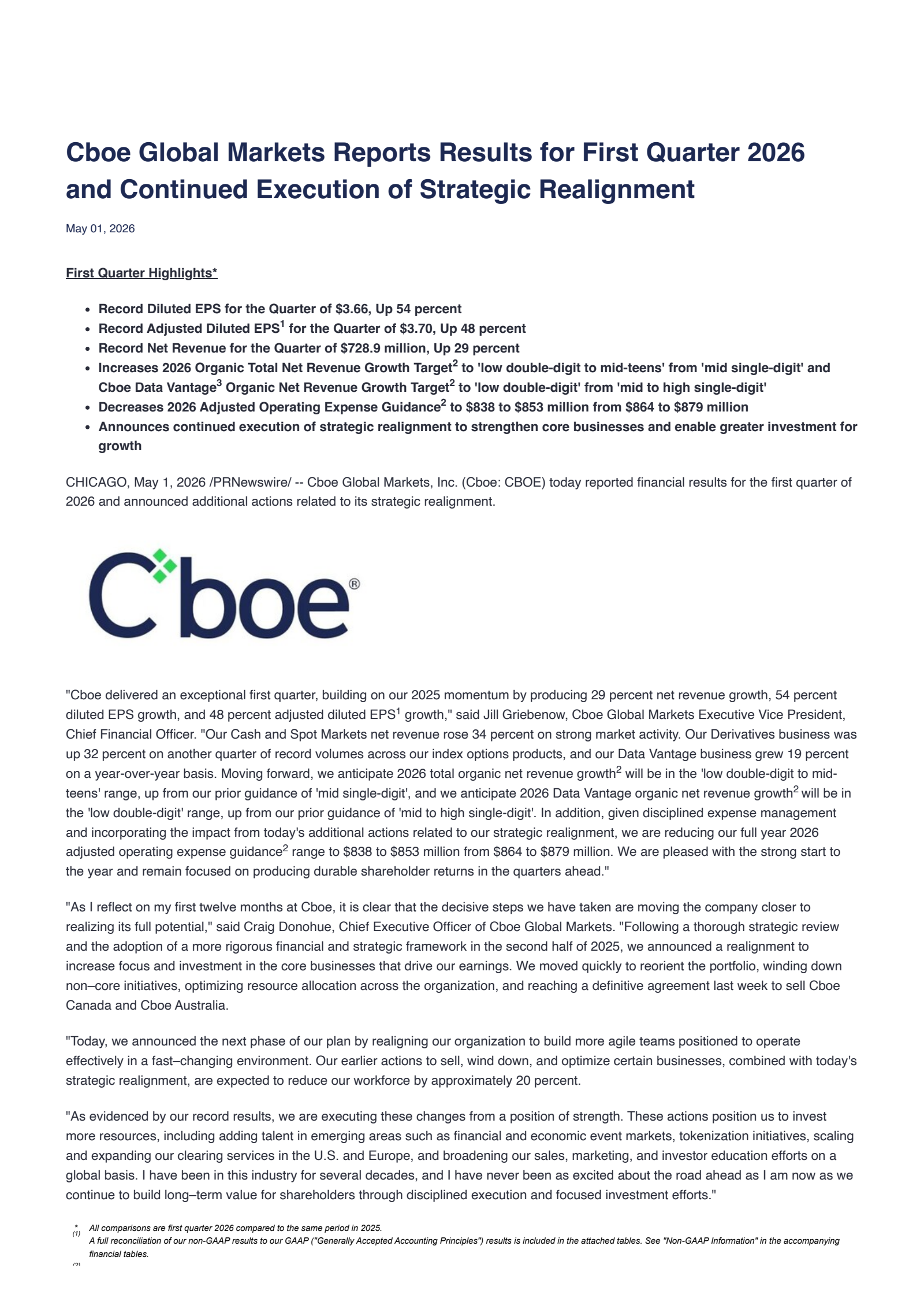Cboe Global Markets' Q1 2026 Press Release