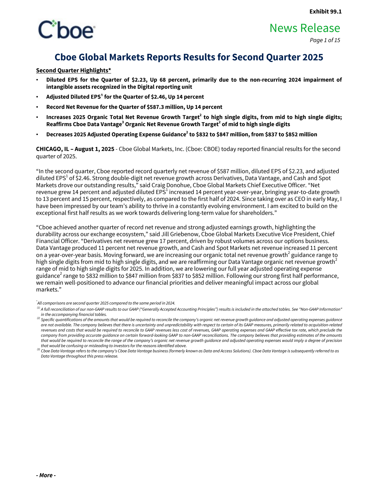 Cboe Global Markets' Q2 2025 Press Release