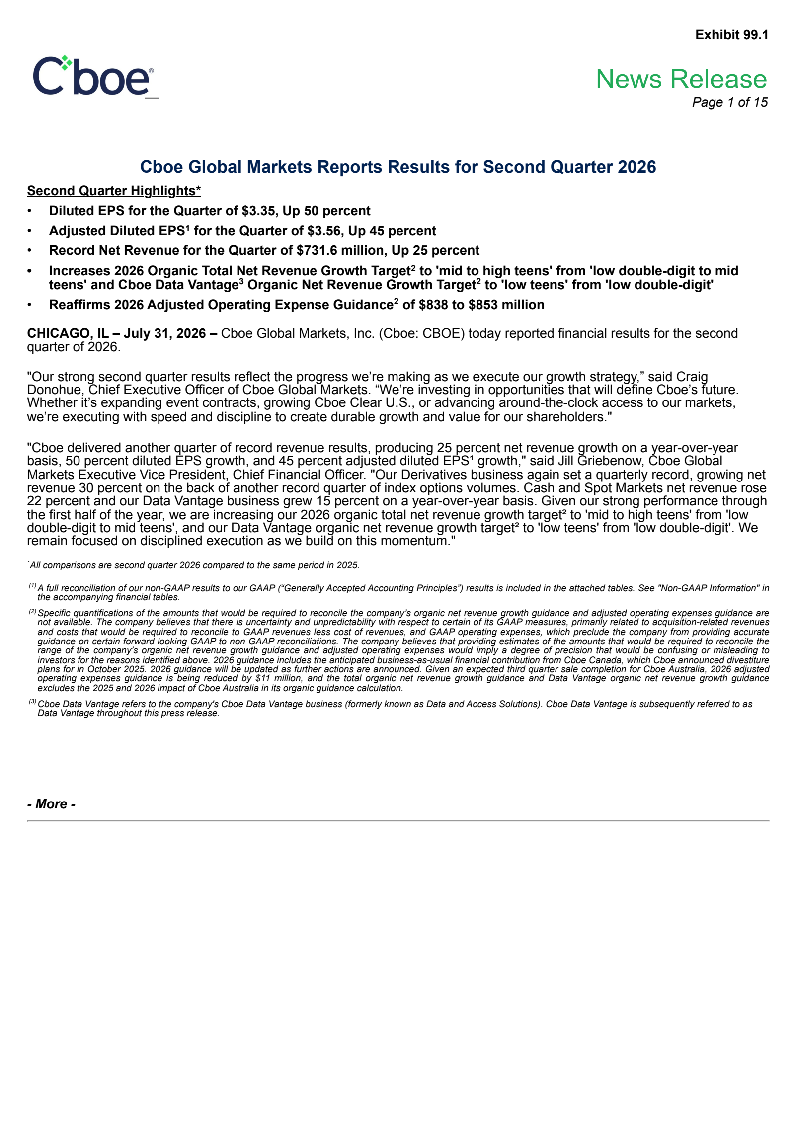 Cboe Global Markets' Q2 2026 Press Release
