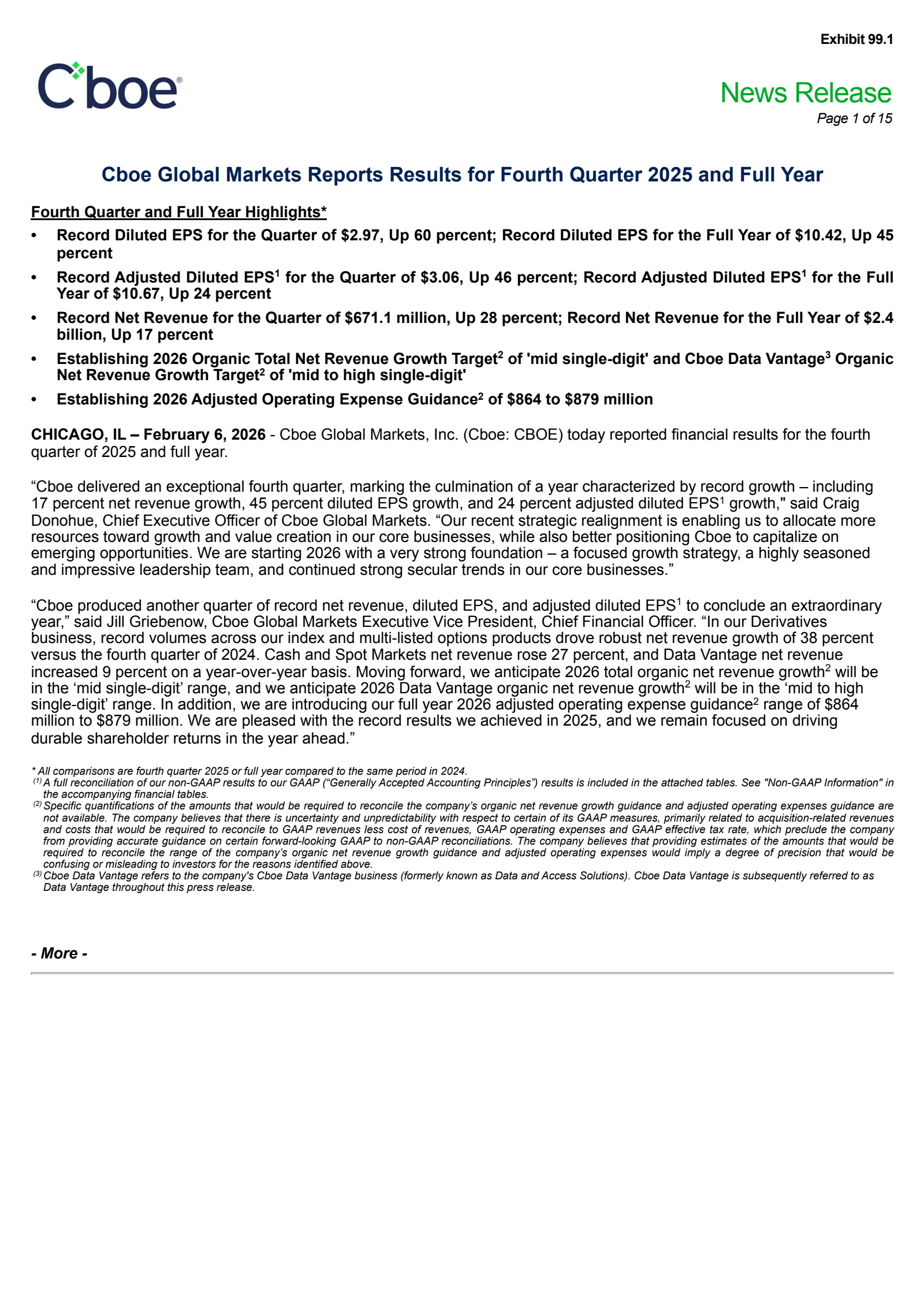 Cboe Global Markets' Q4 2025 Press Release