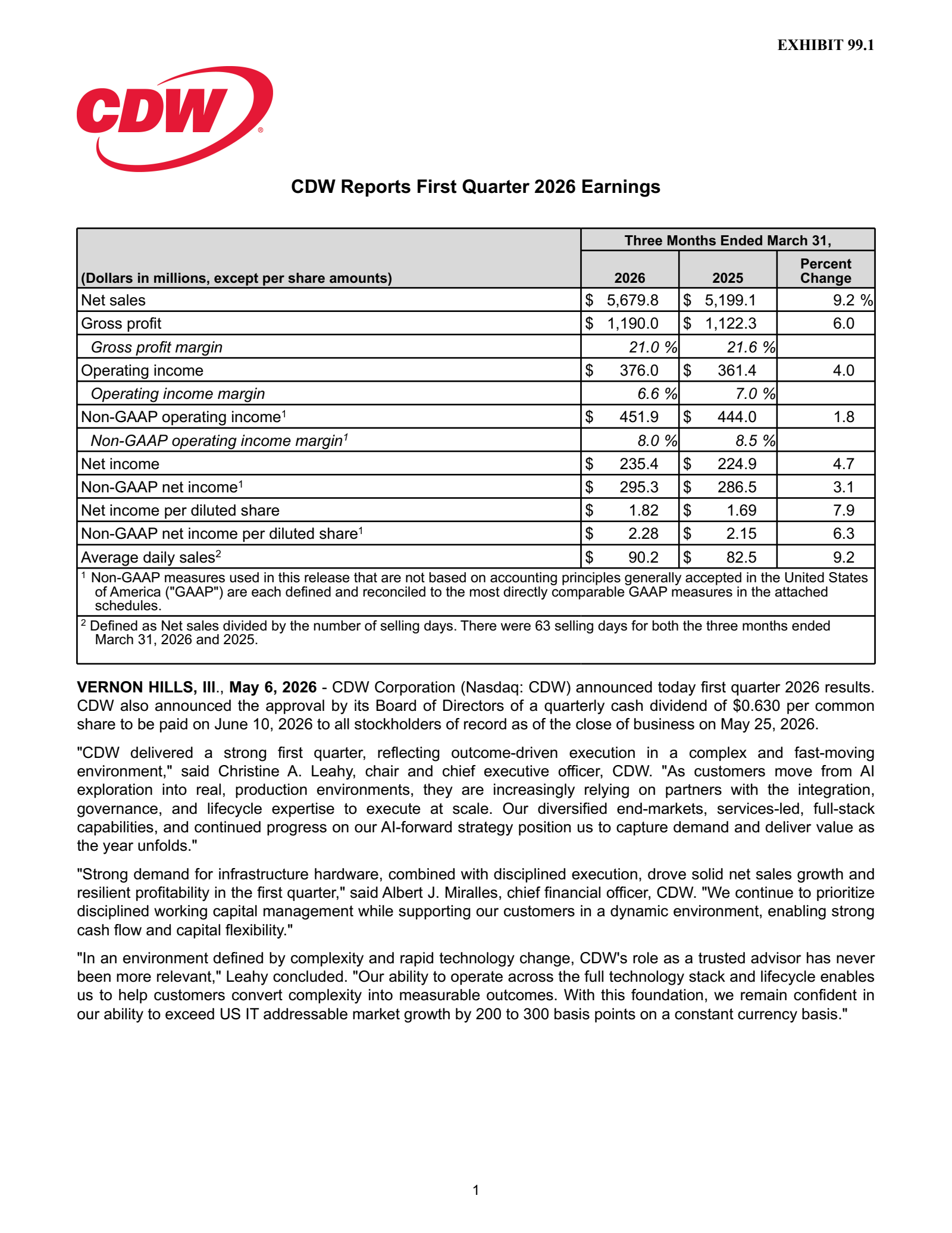 CDW's Q1 2026 Press Release