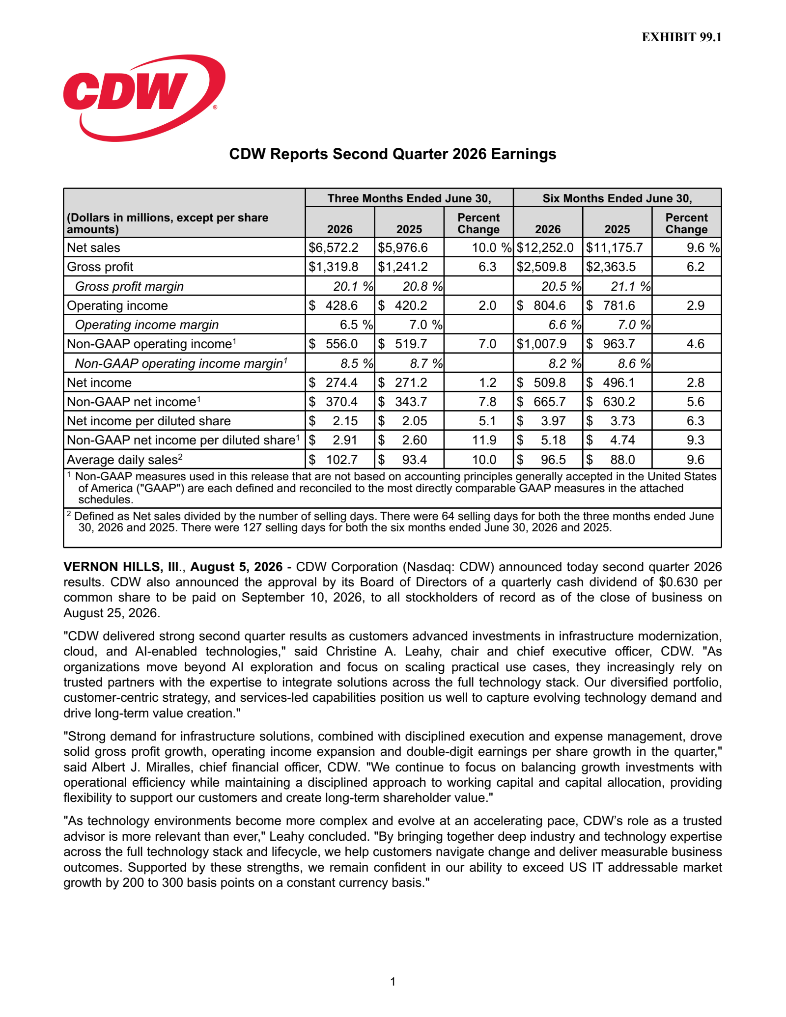 CDW's Q2 2026 Press Release