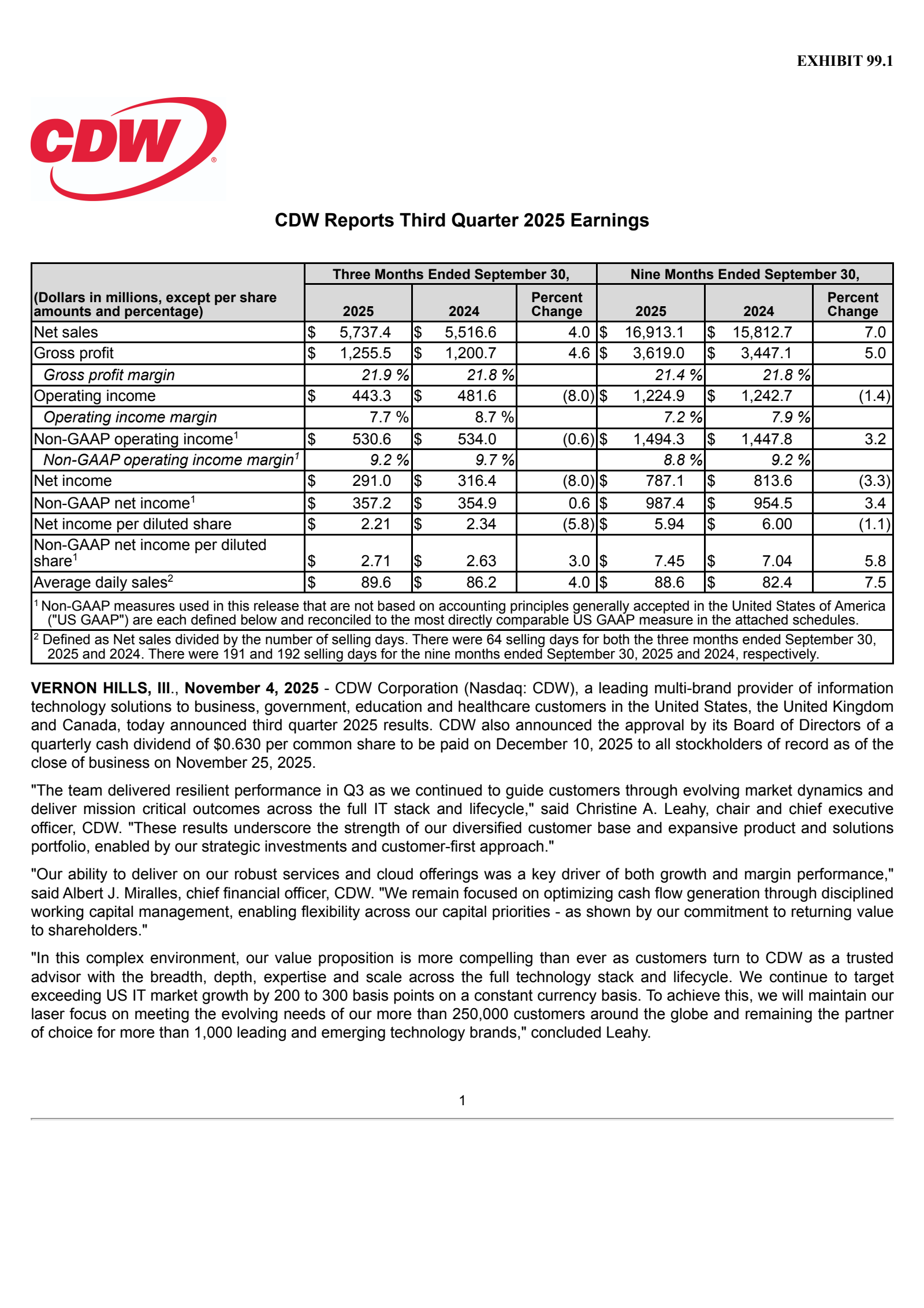 CDW's Q3 2025 Earnings Release