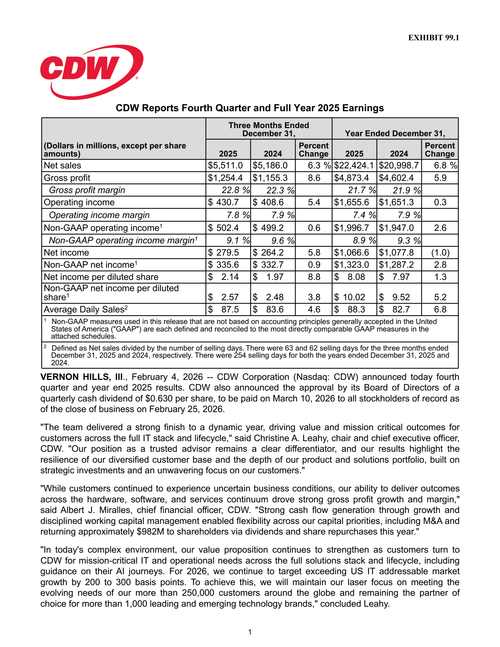 CDW's Q4 2025 Press Release