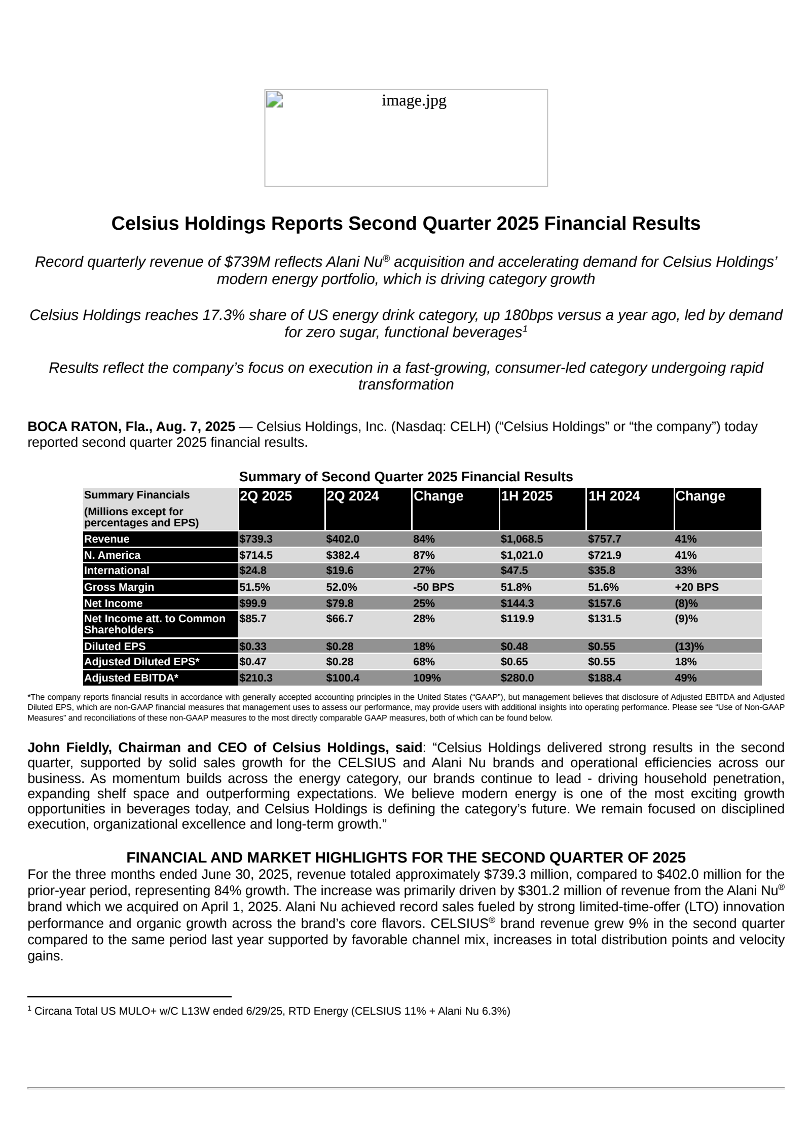 Celsius' Q2 2025 Press Release