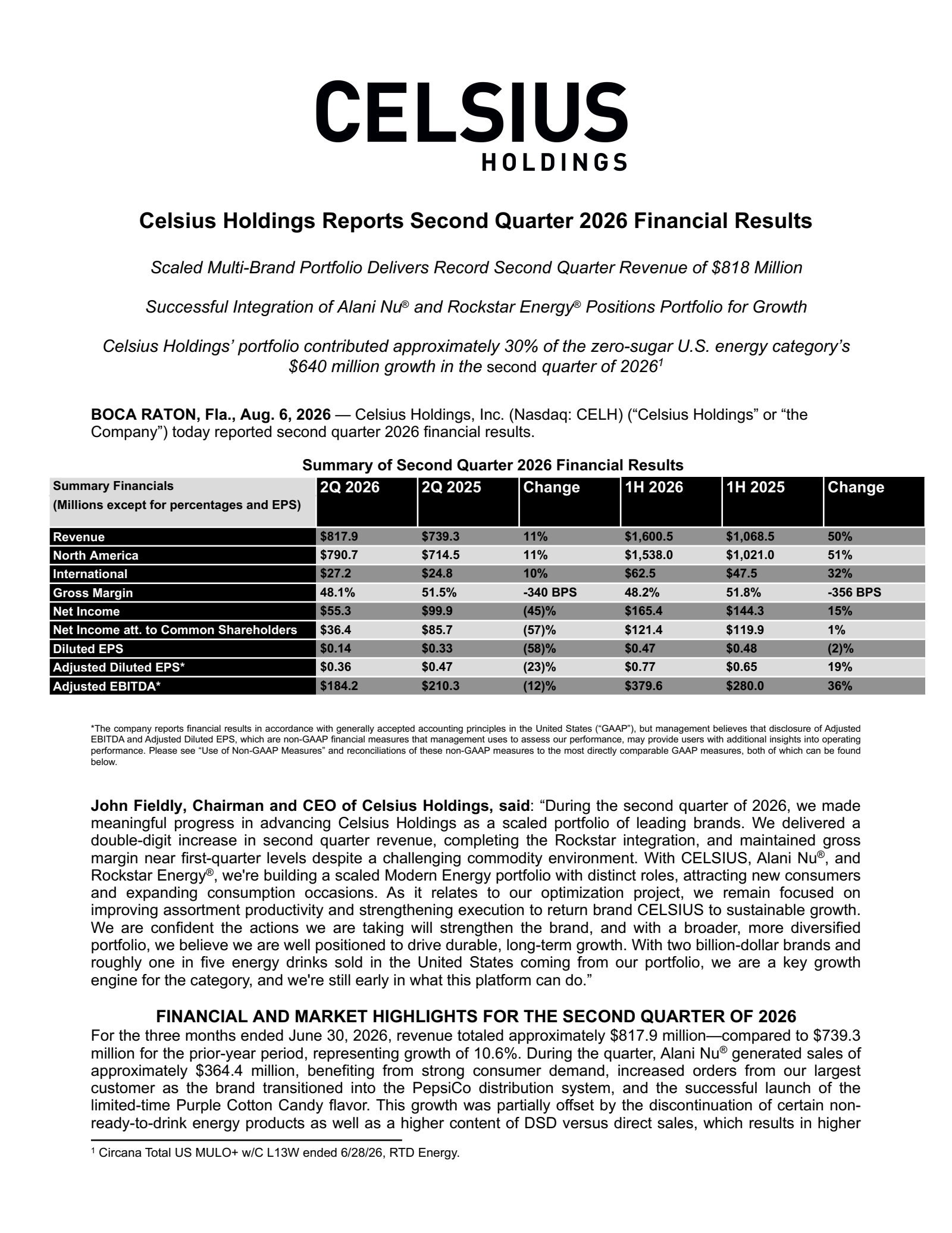 Celsius' Q2 2026 Press Release