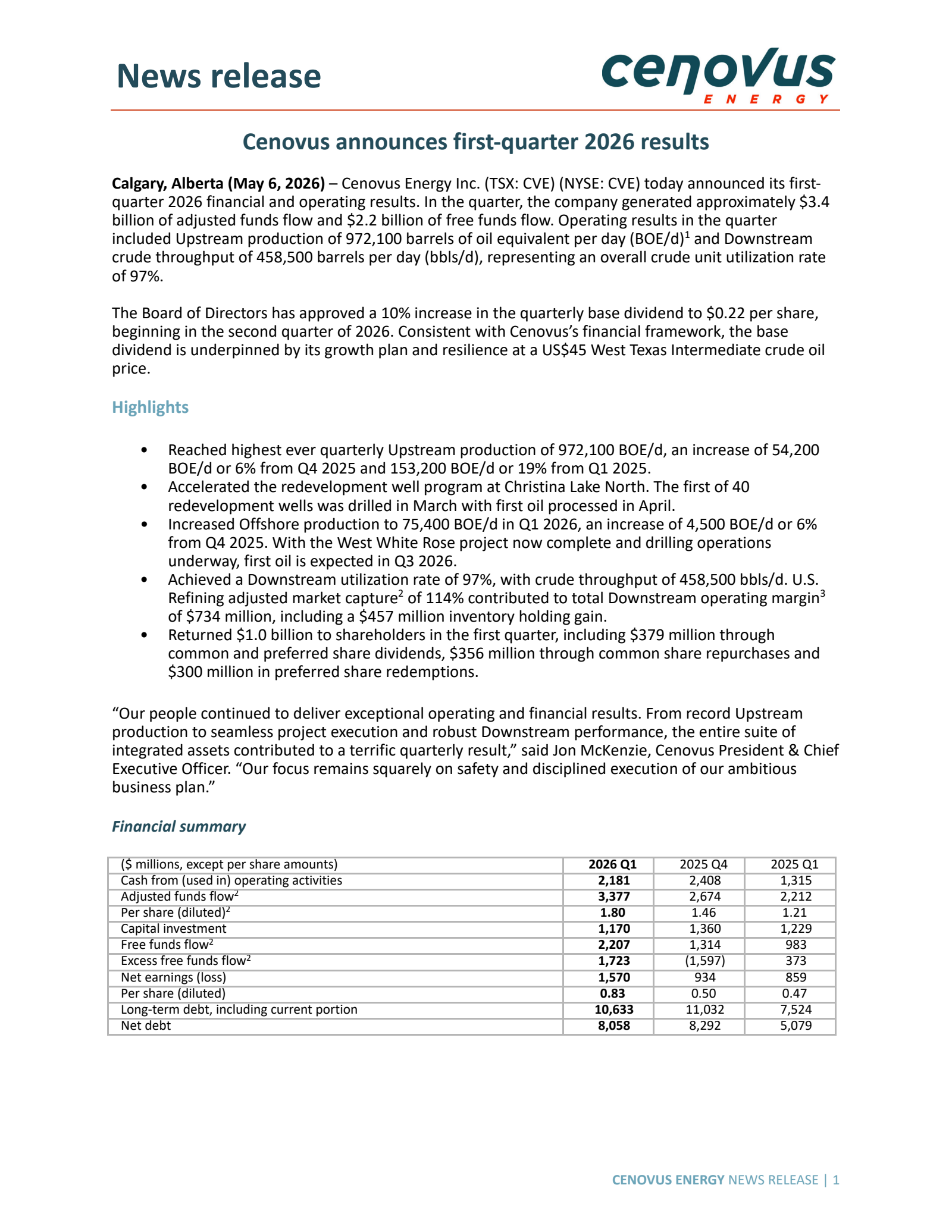 Cenovus Energy's Q1 2026 Press Release