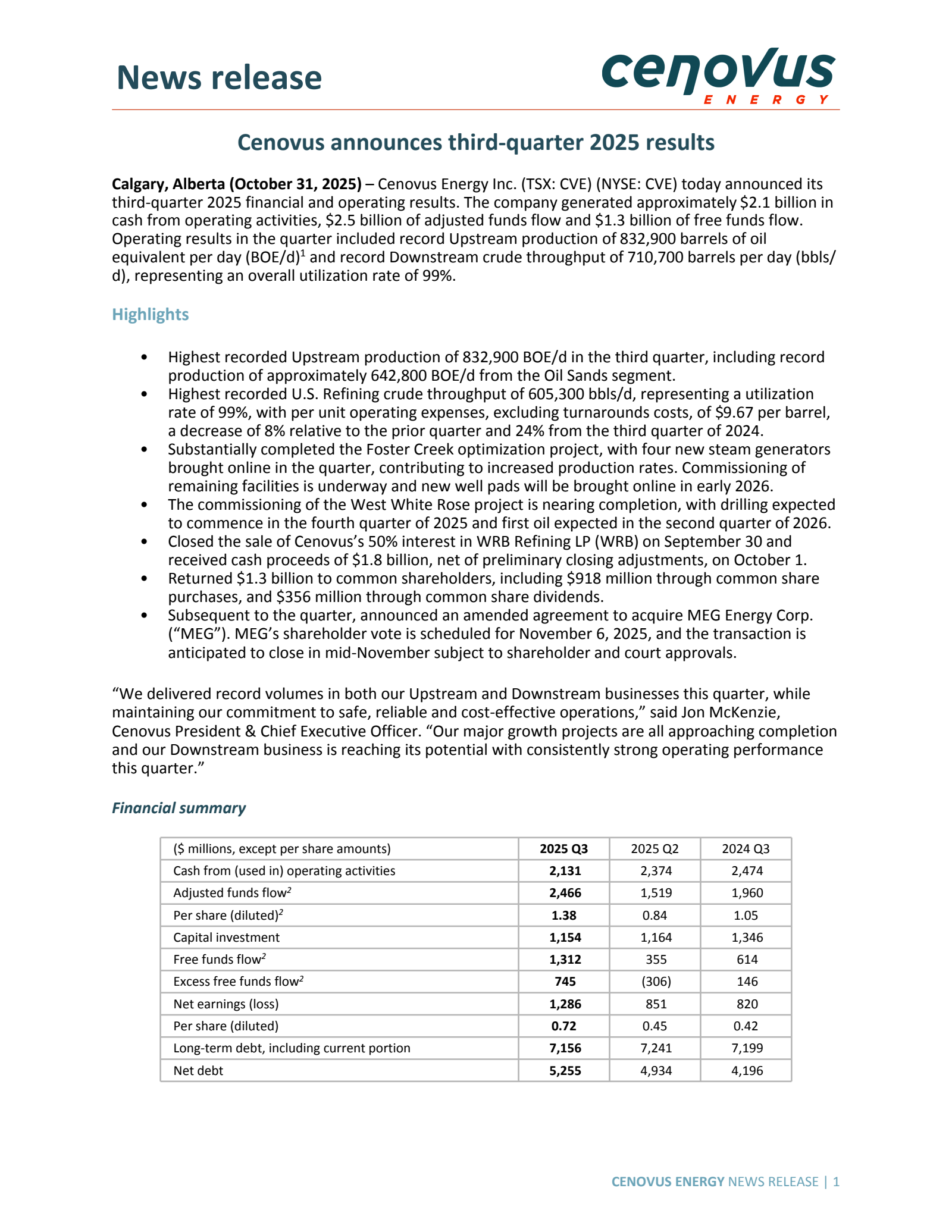 Cenovus Energy's Q3 2025 Earnings Release