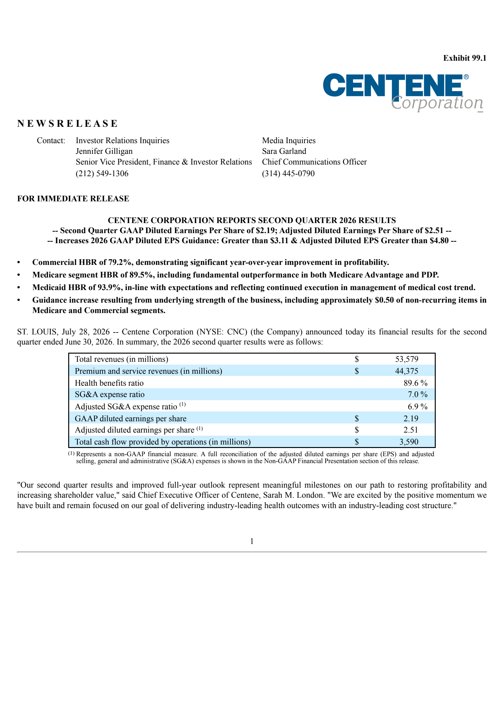 Centene's Q2 2026 Press Release