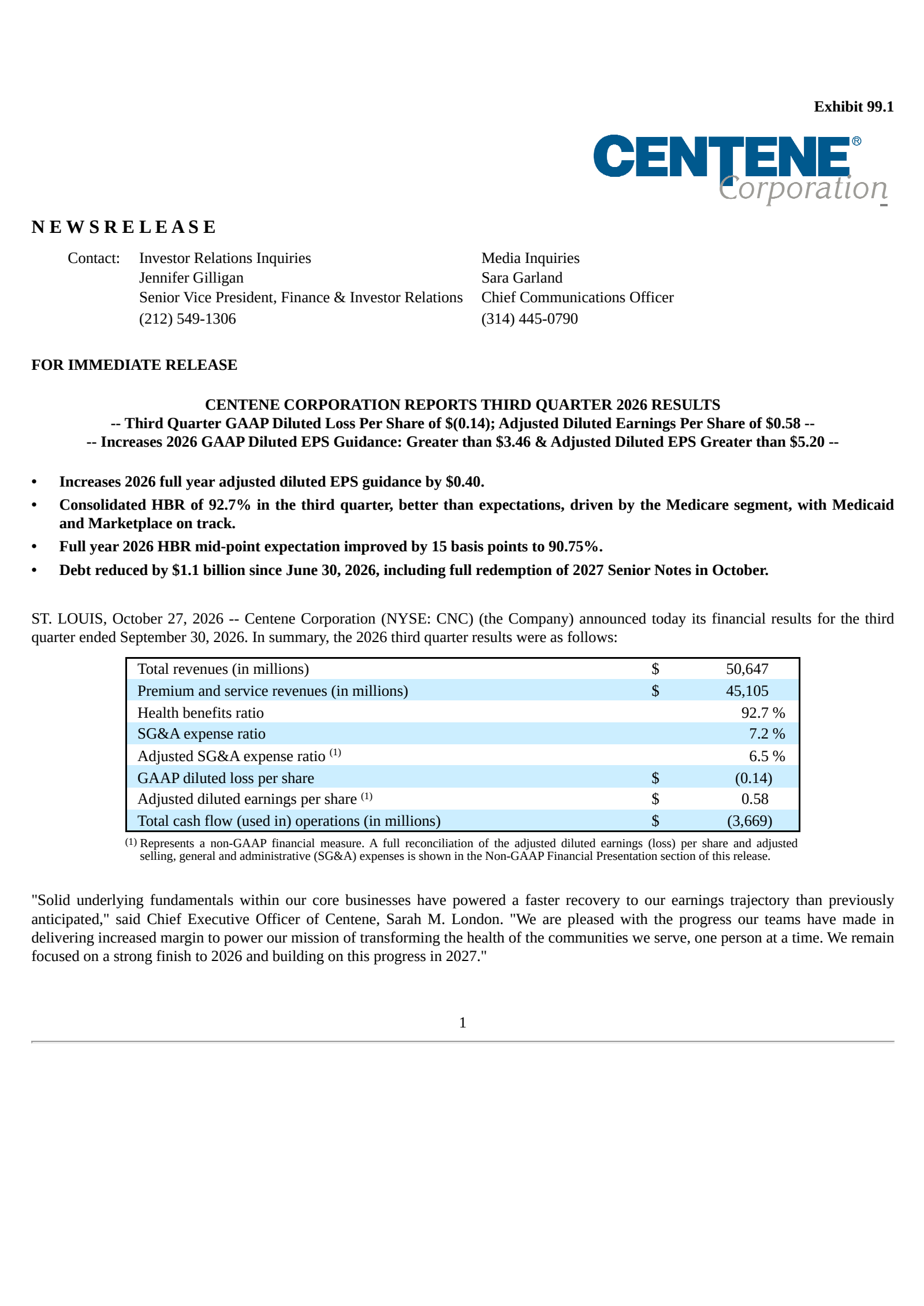 Centene's Q3 2026 Press Release