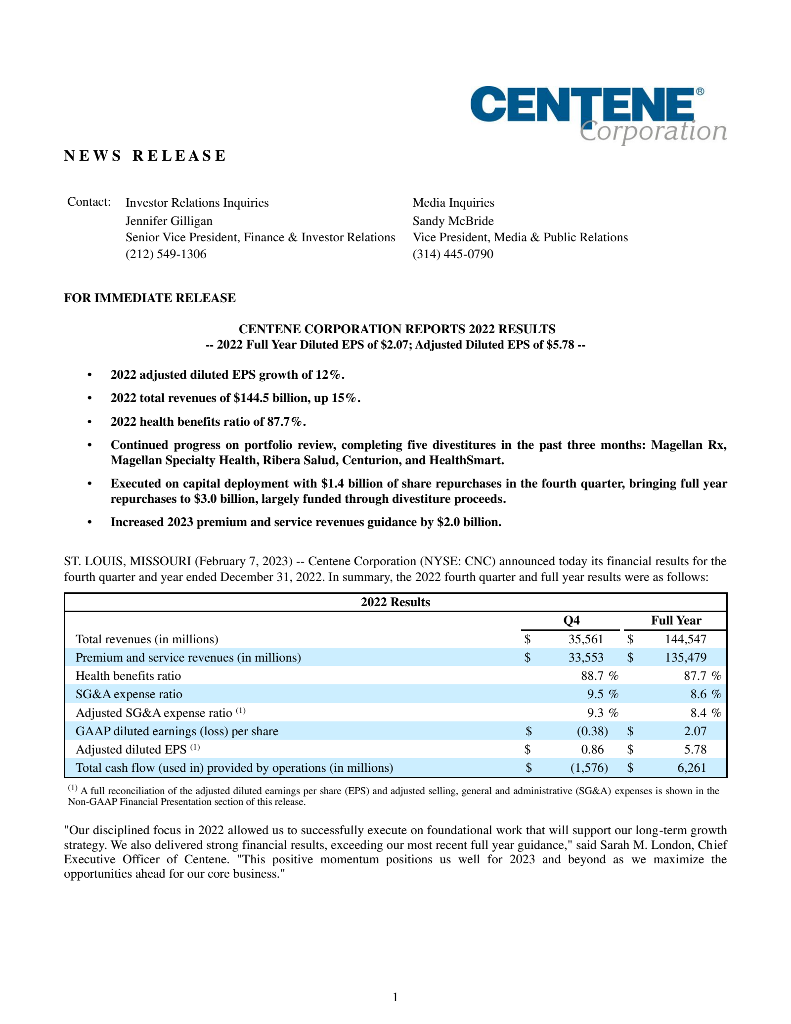 Centene's Q4 2022 Earnings Release