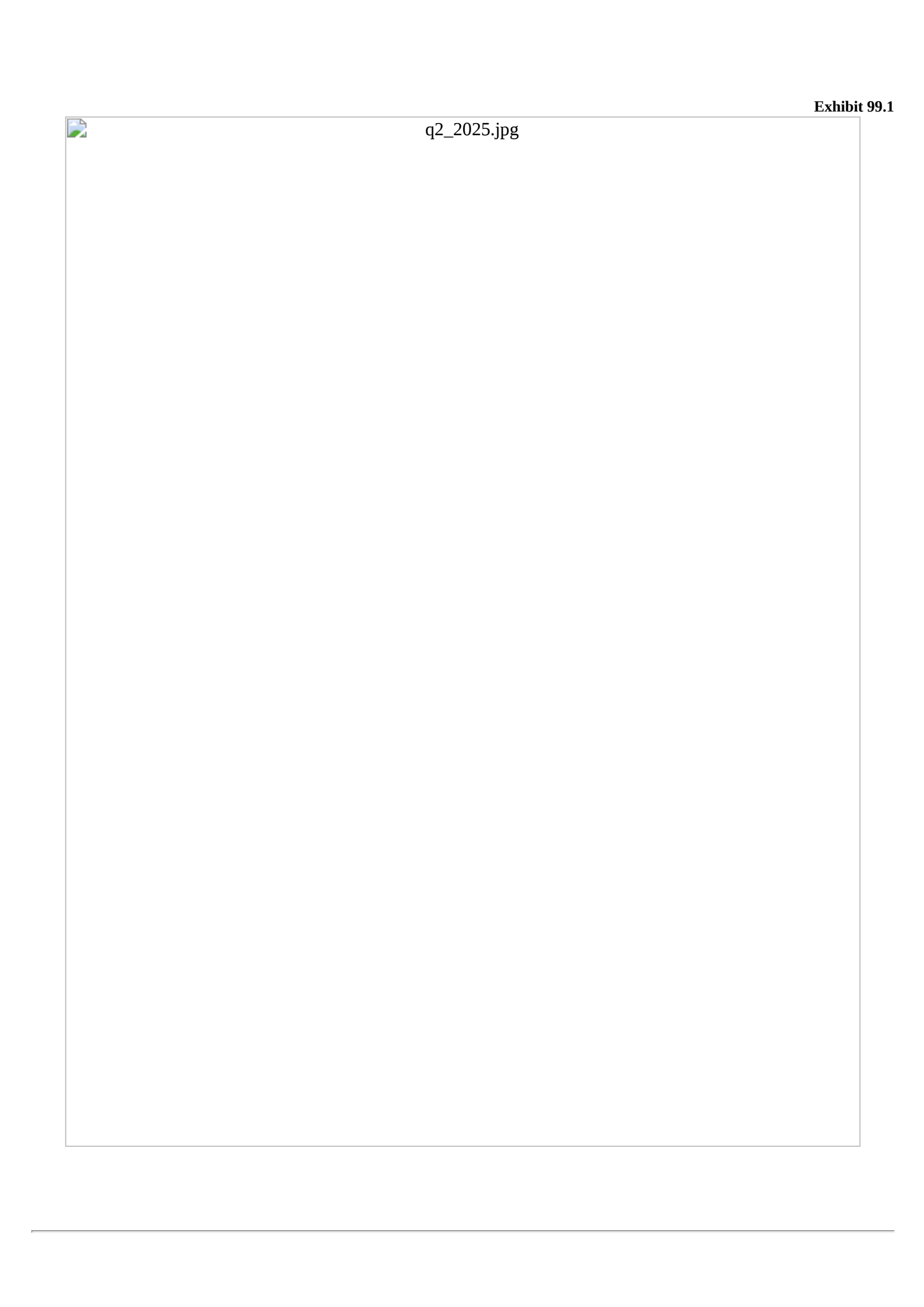 Centerspace's Q2 2025 Press Release