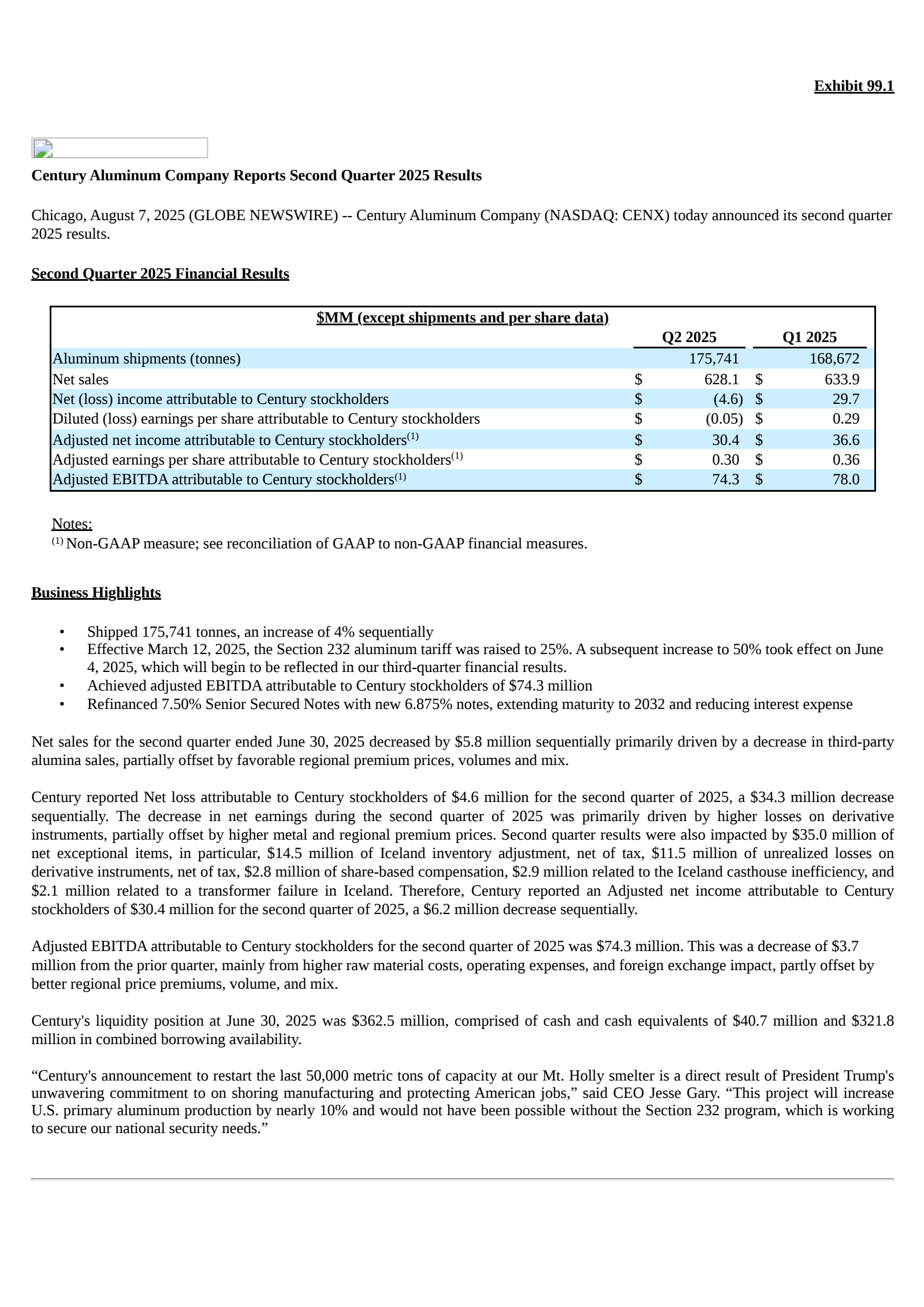 Century Aluminum's Q2 2025 Press Release