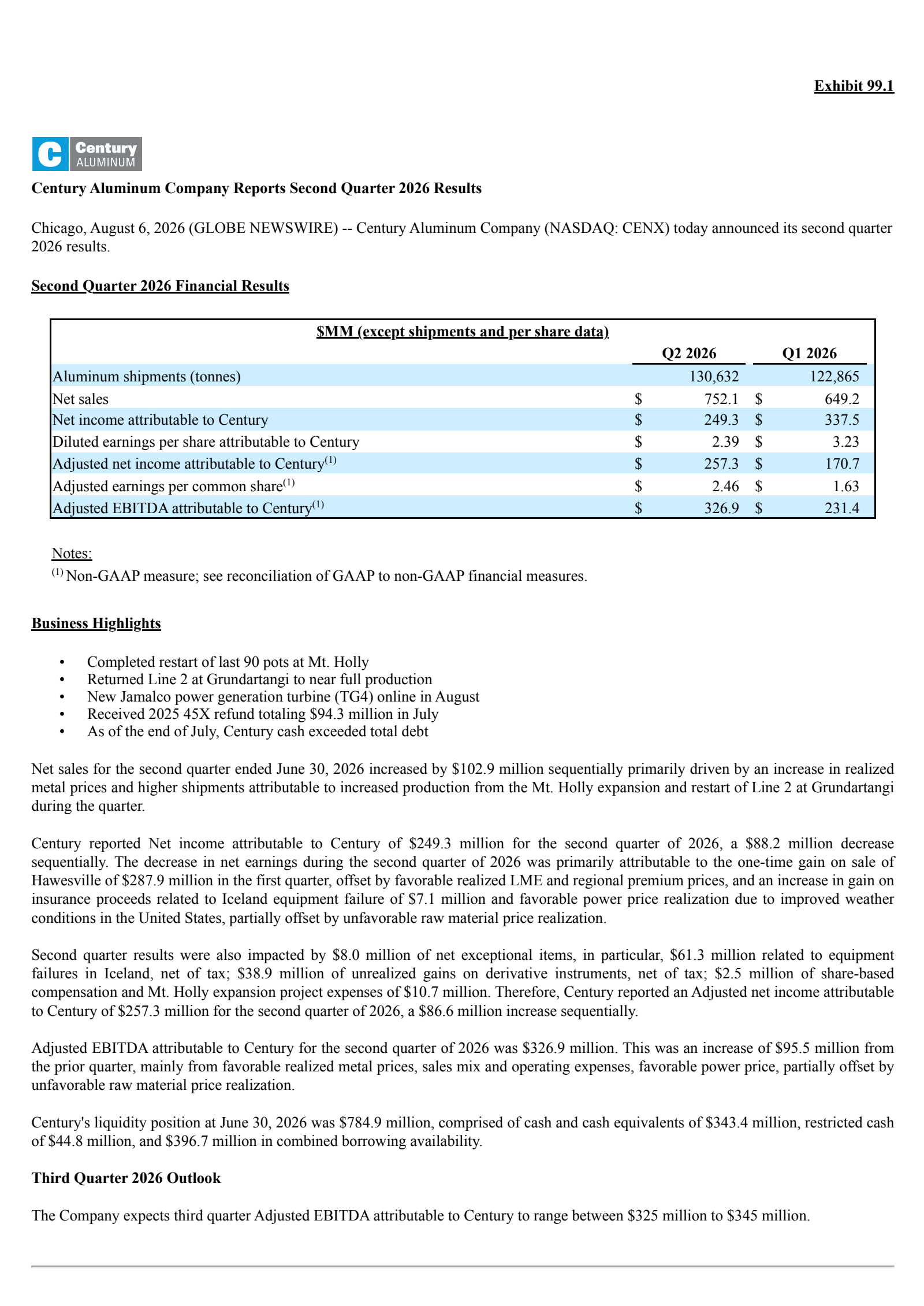 Century Aluminum's Q2 2026 Press Release