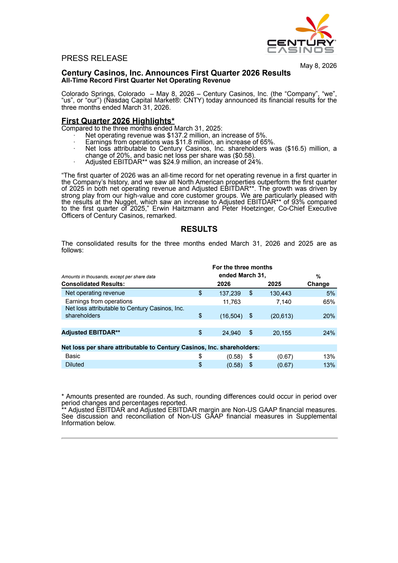 Century Casinos' Q1 2026 Press Release