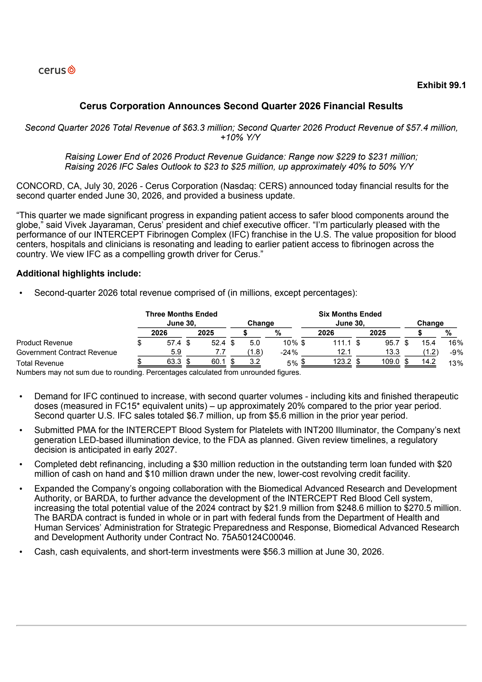 Cerus' Q2 2026 Press Release