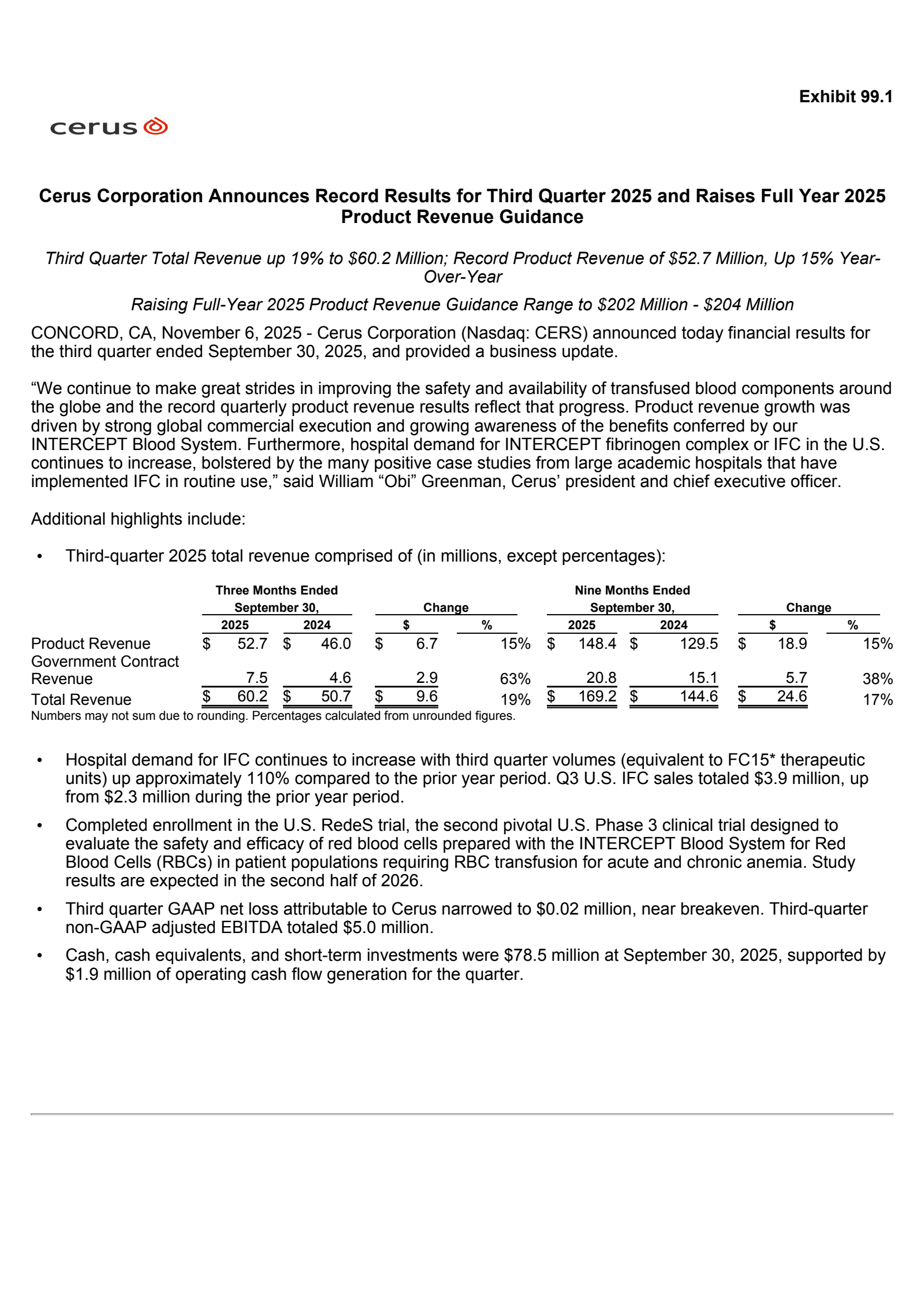 Cerus' Q3 2025 Earnings Release