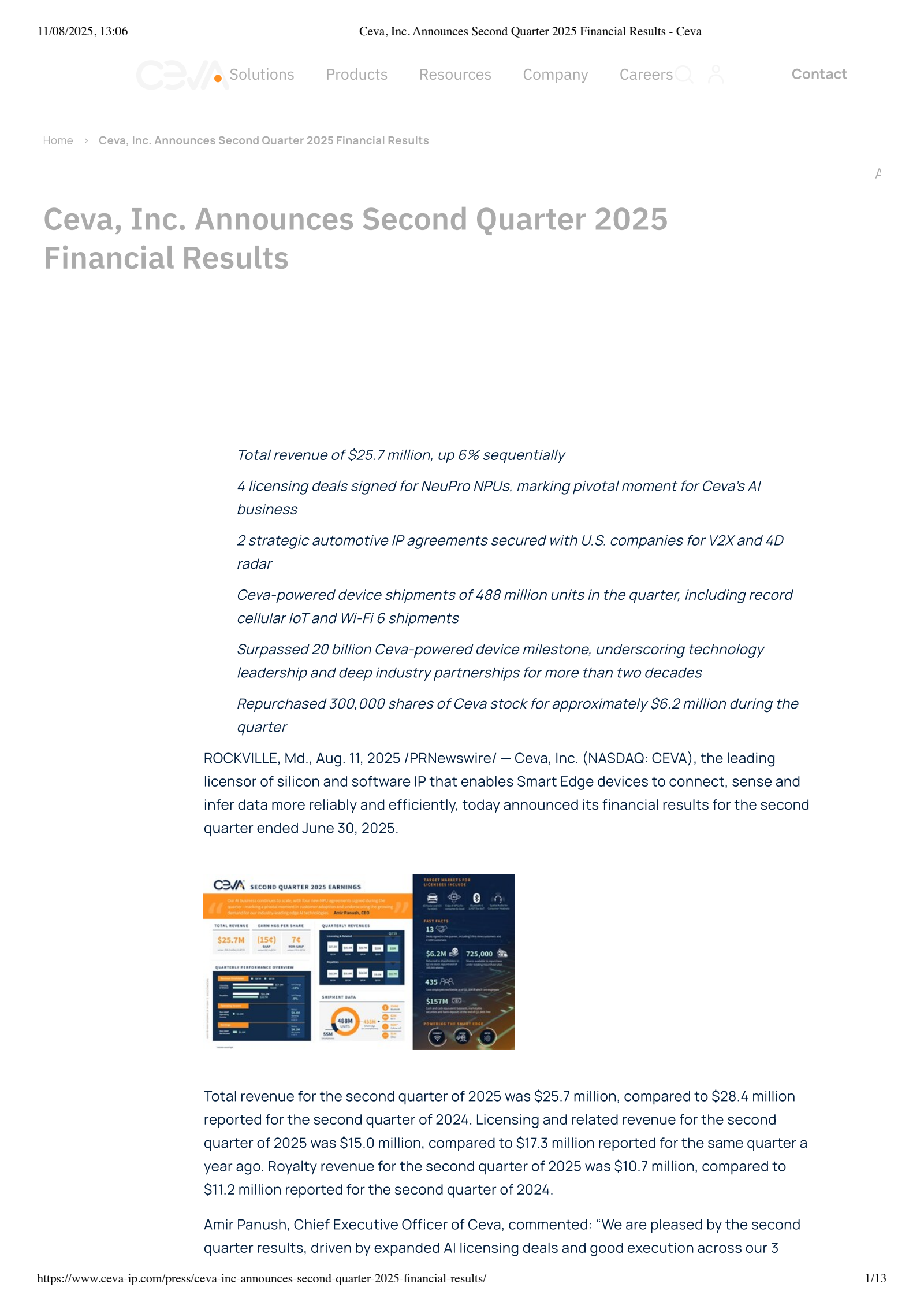 Ceva's Q2 2025 Press Release