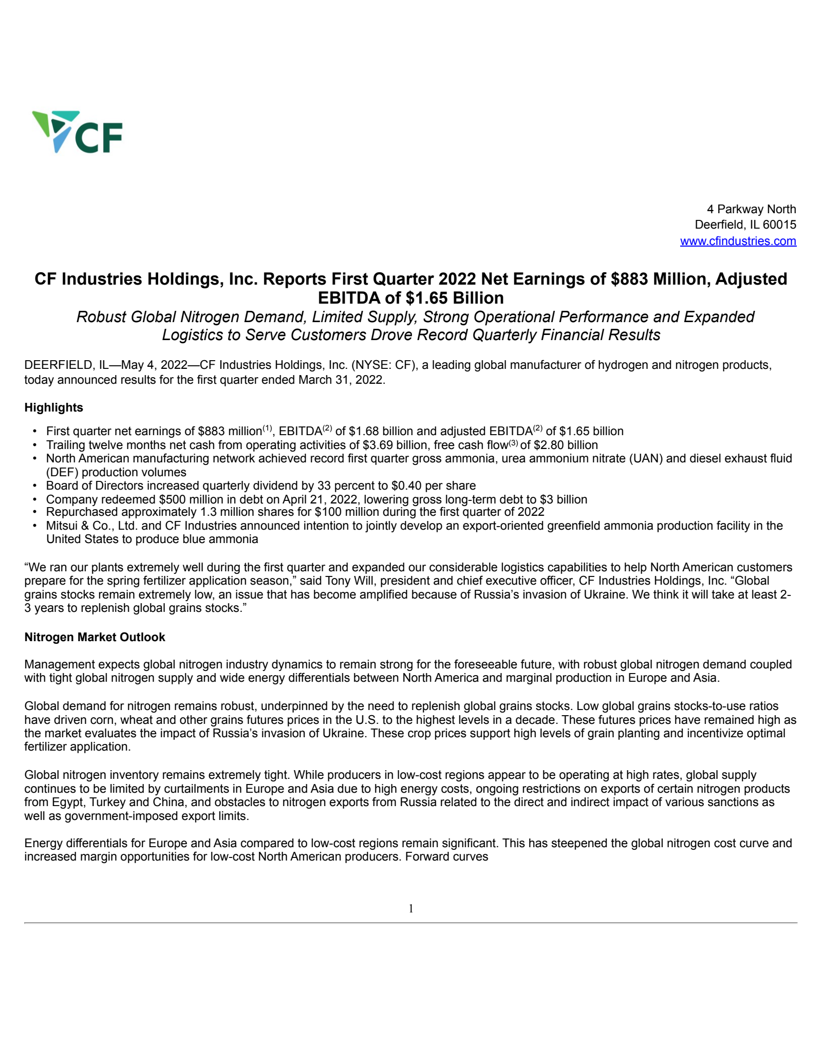 CF Industries' Q1 2022 Earnings Release