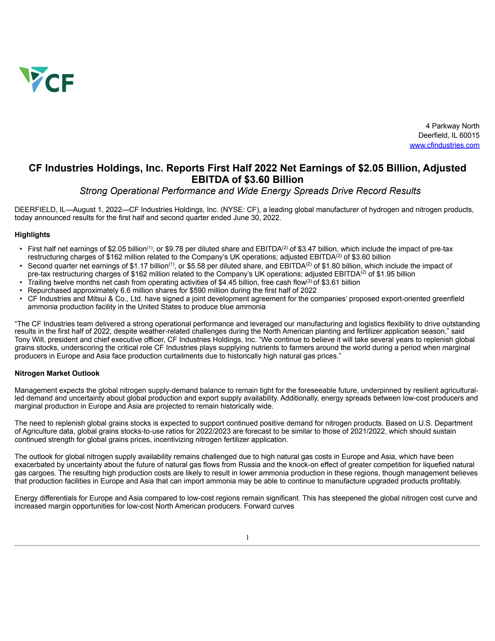 CF Industries' Q2 2022 Earnings Release