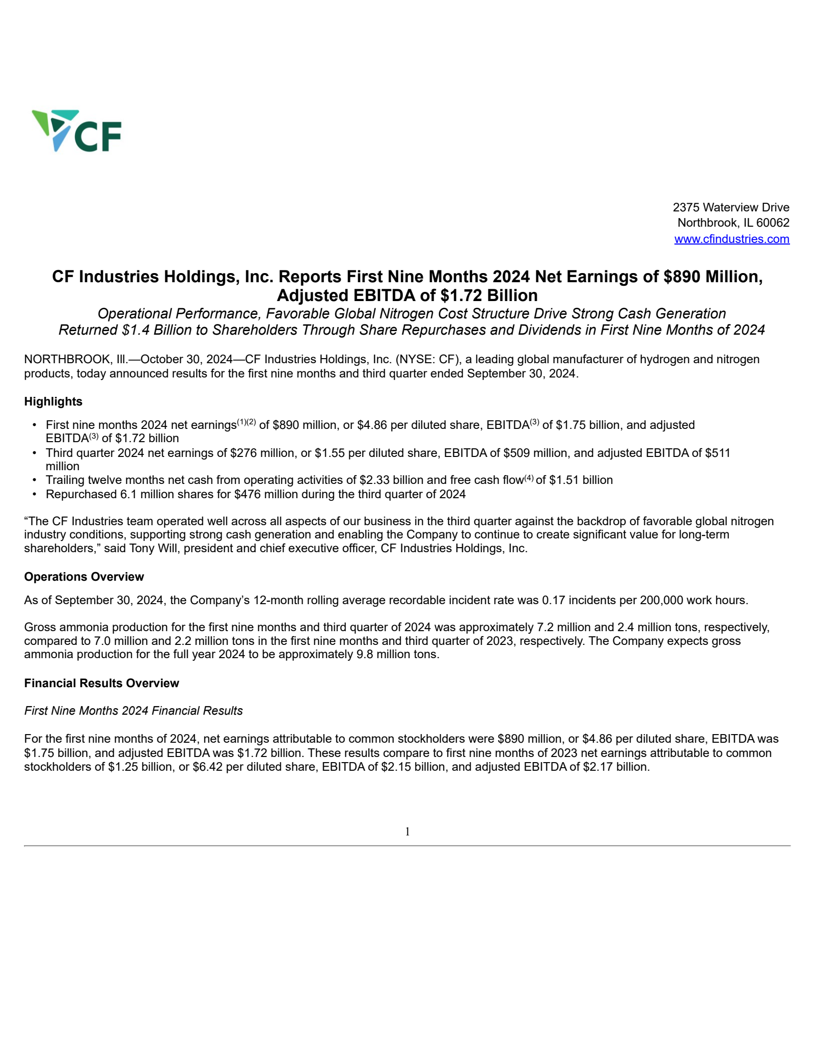 CF Industries' Q3 2024 Earnings Release