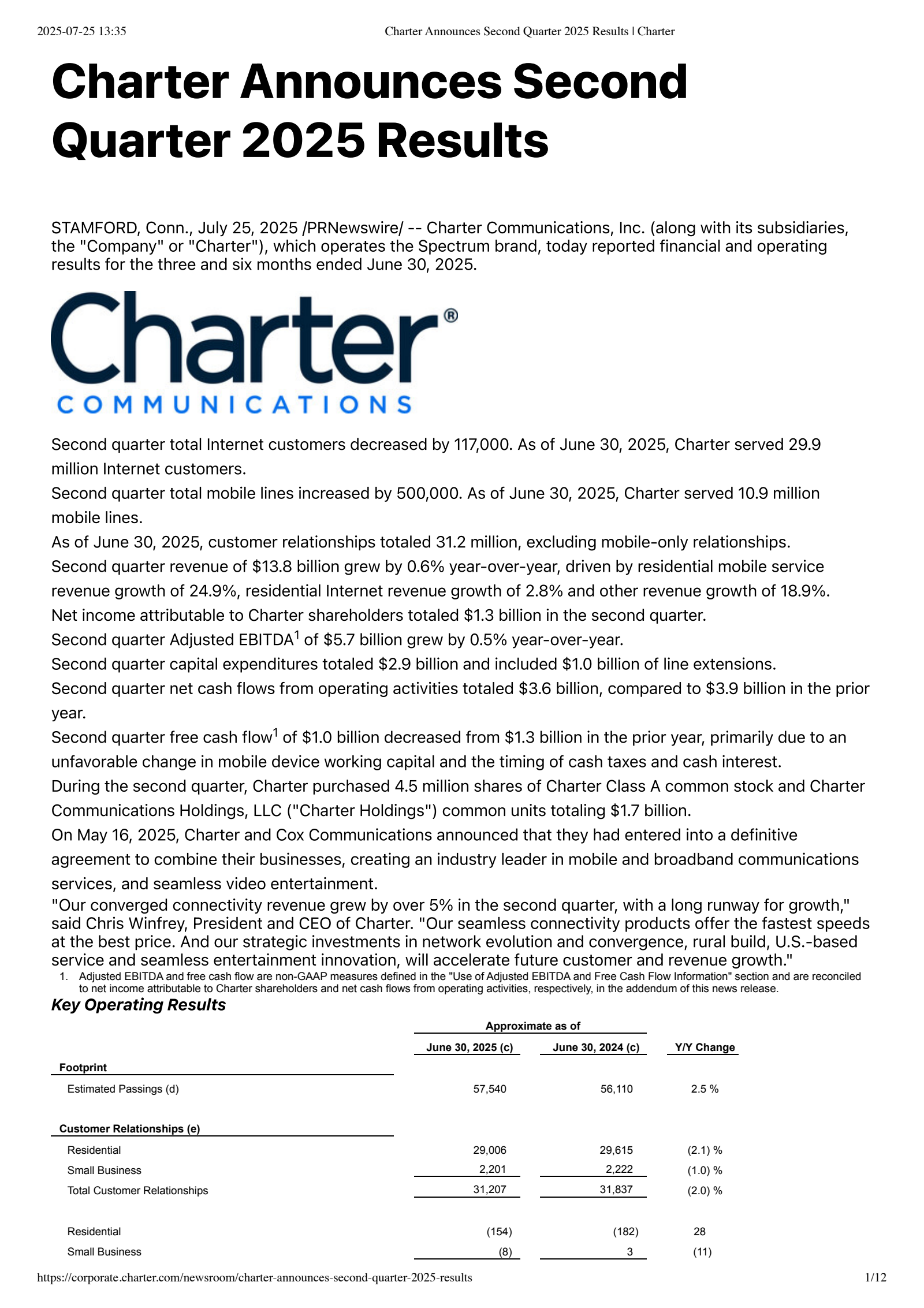 Charter Communications' Q2 2025 Press Release