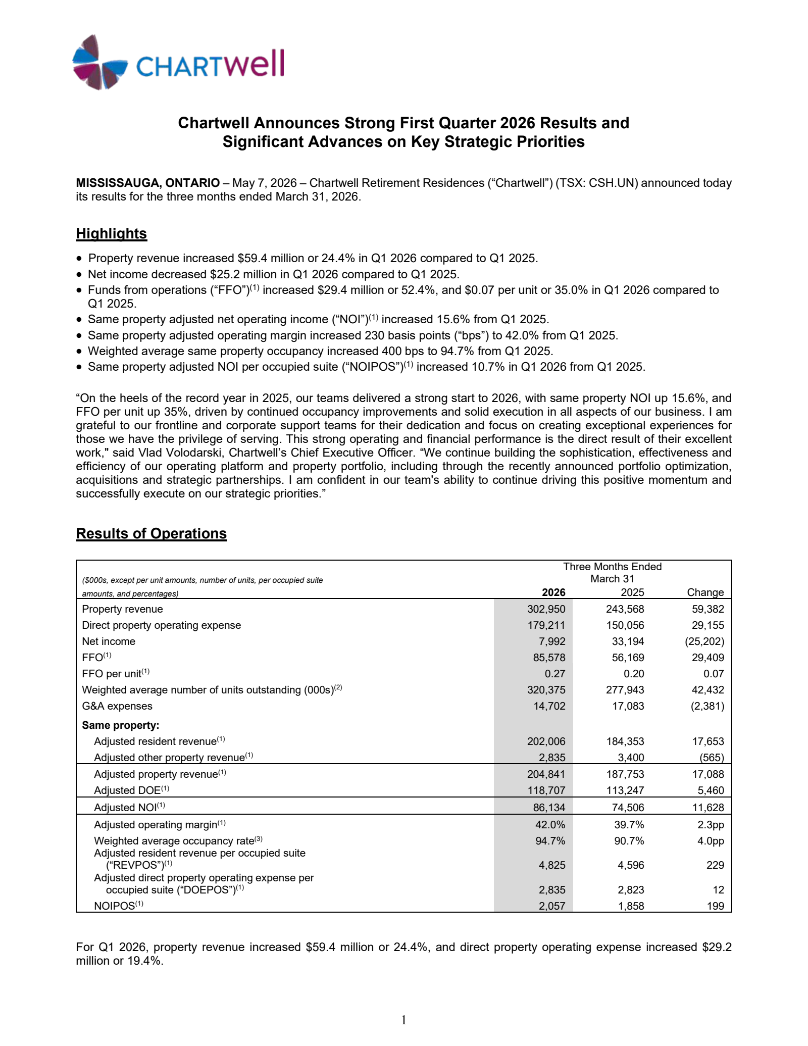 Chartwell Retirement Residences' Q1 2026 Press Release