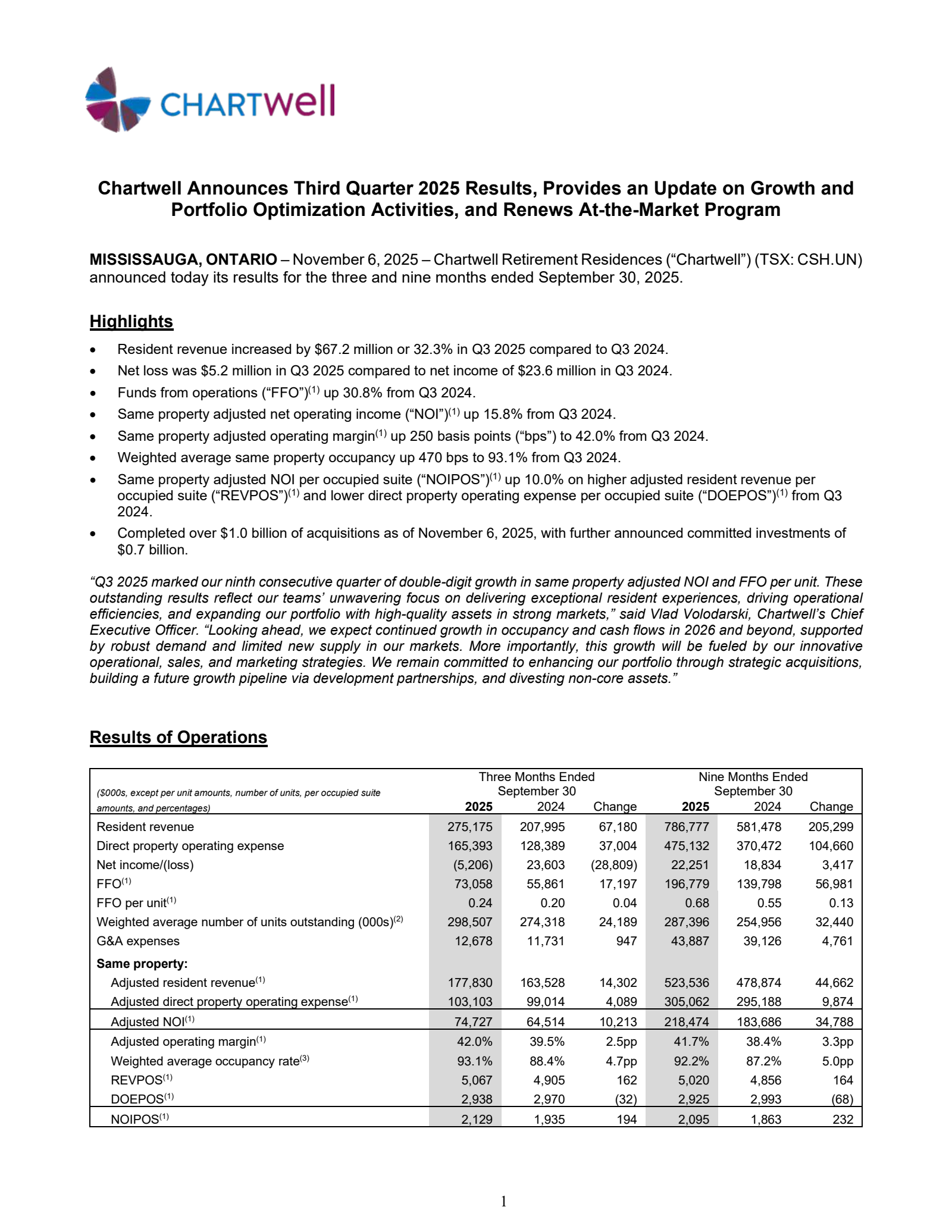 Chartwell Retirement Residences' Q3 2025 Earnings Release