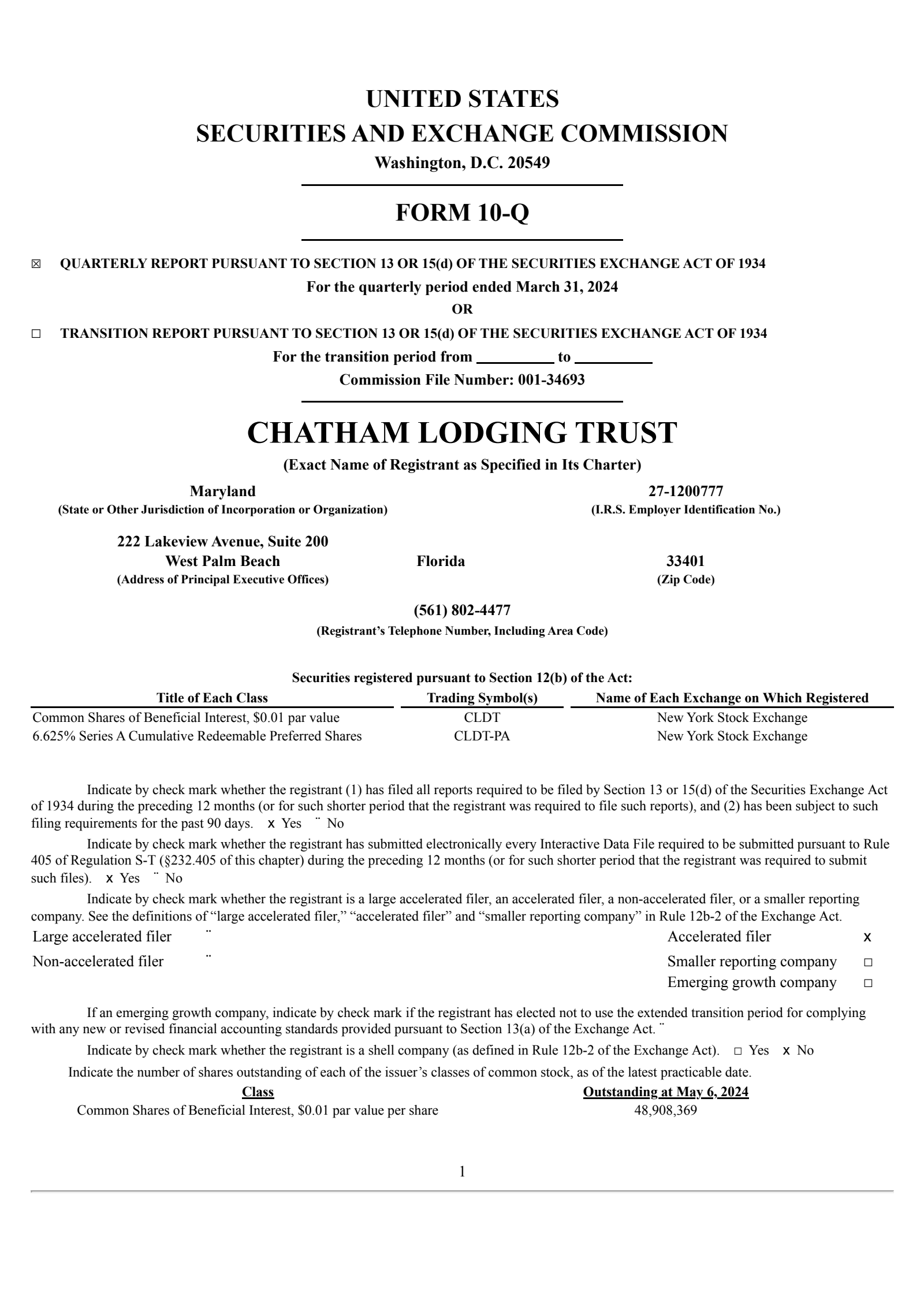 Chatham Lodging Trust's Q1 2024 Quarterly report