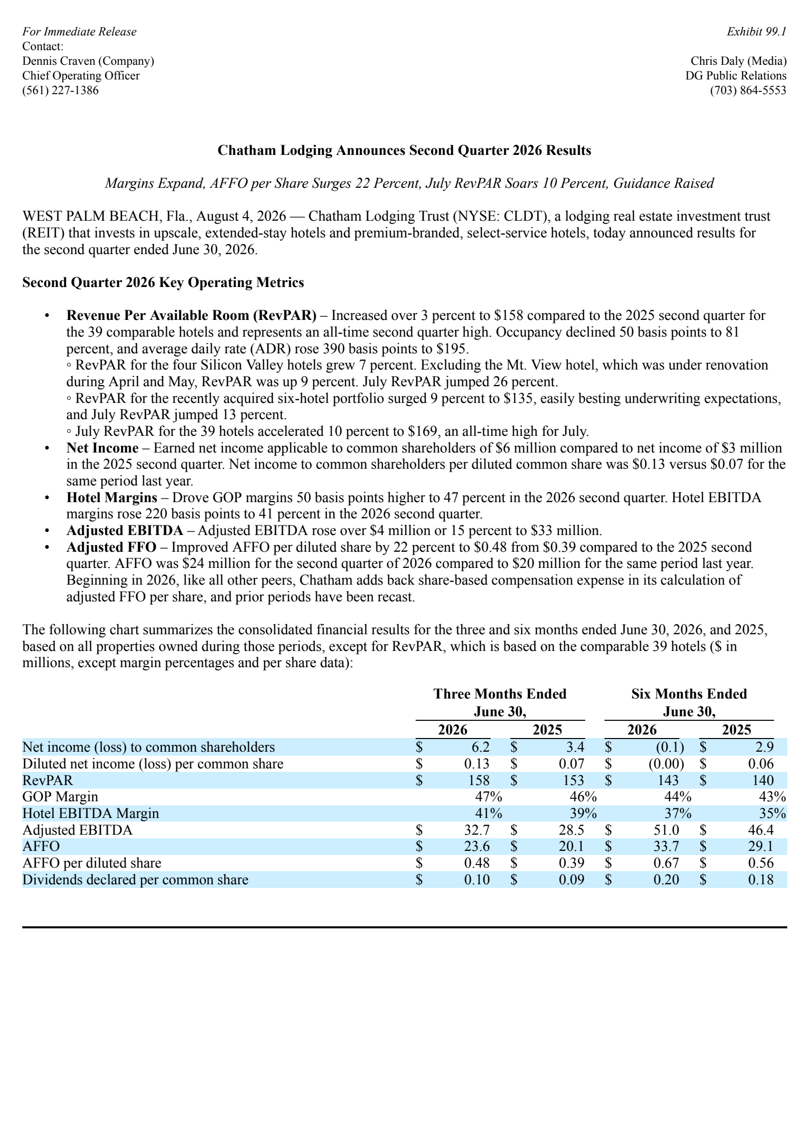 Chatham Lodging Trust's Q2 2026 Press Release