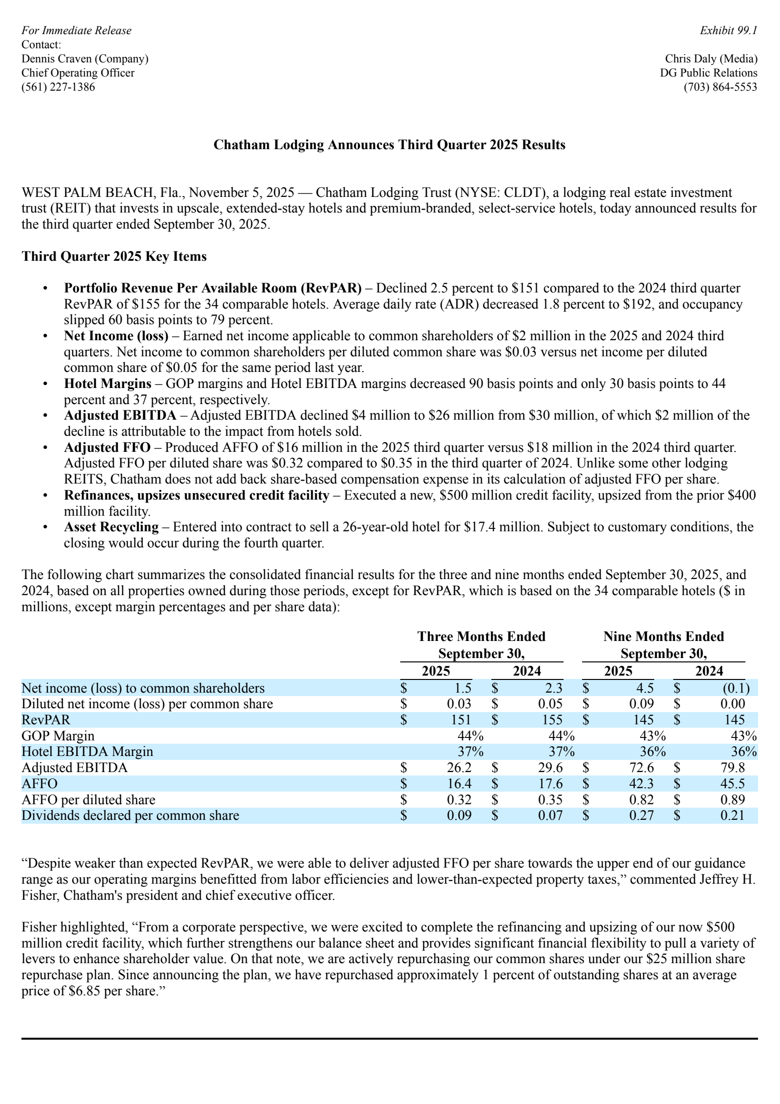 Chatham Lodging Trust's Q3 2025 Earnings Release