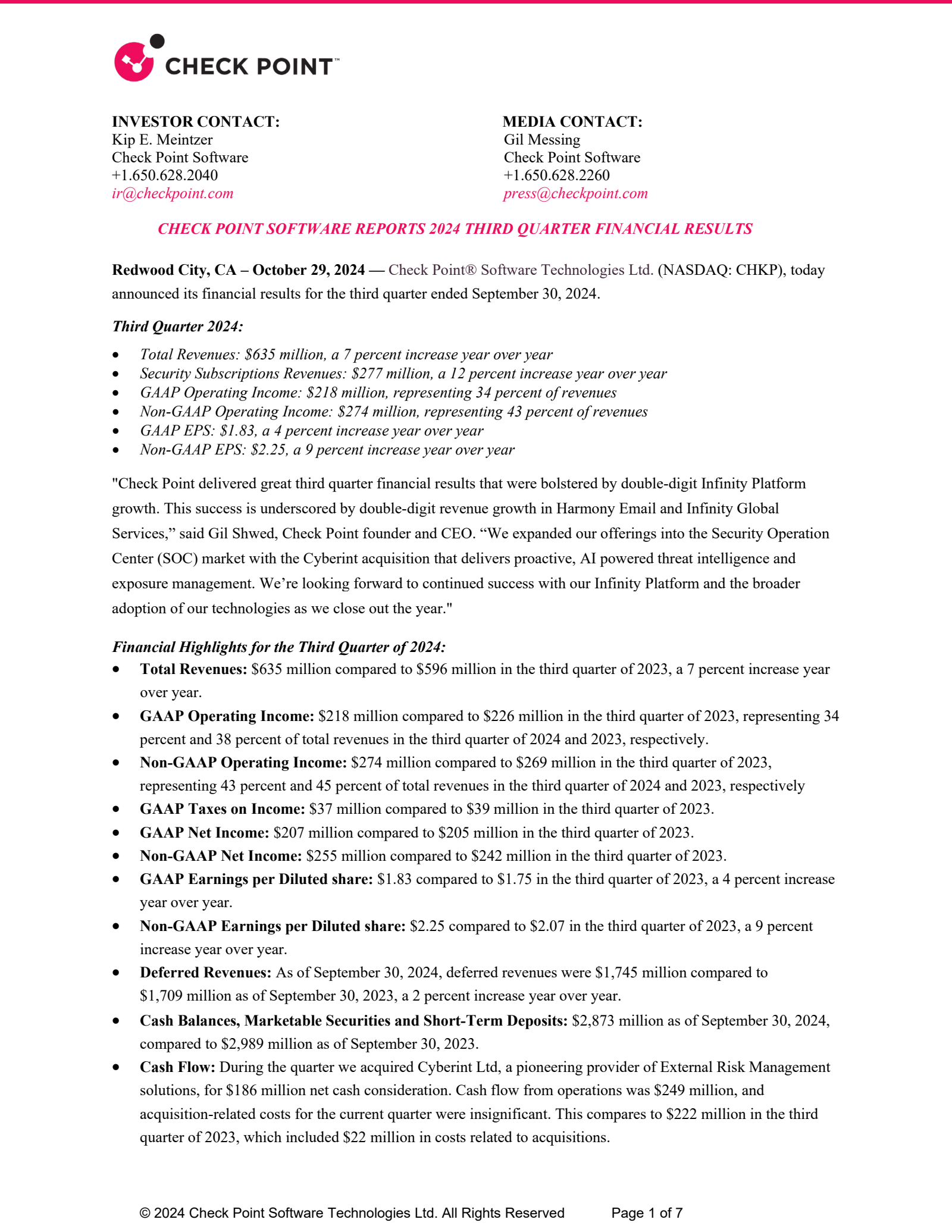 Single Point Software CHKP Q3 2024 Earnings Report on 10/29/2024