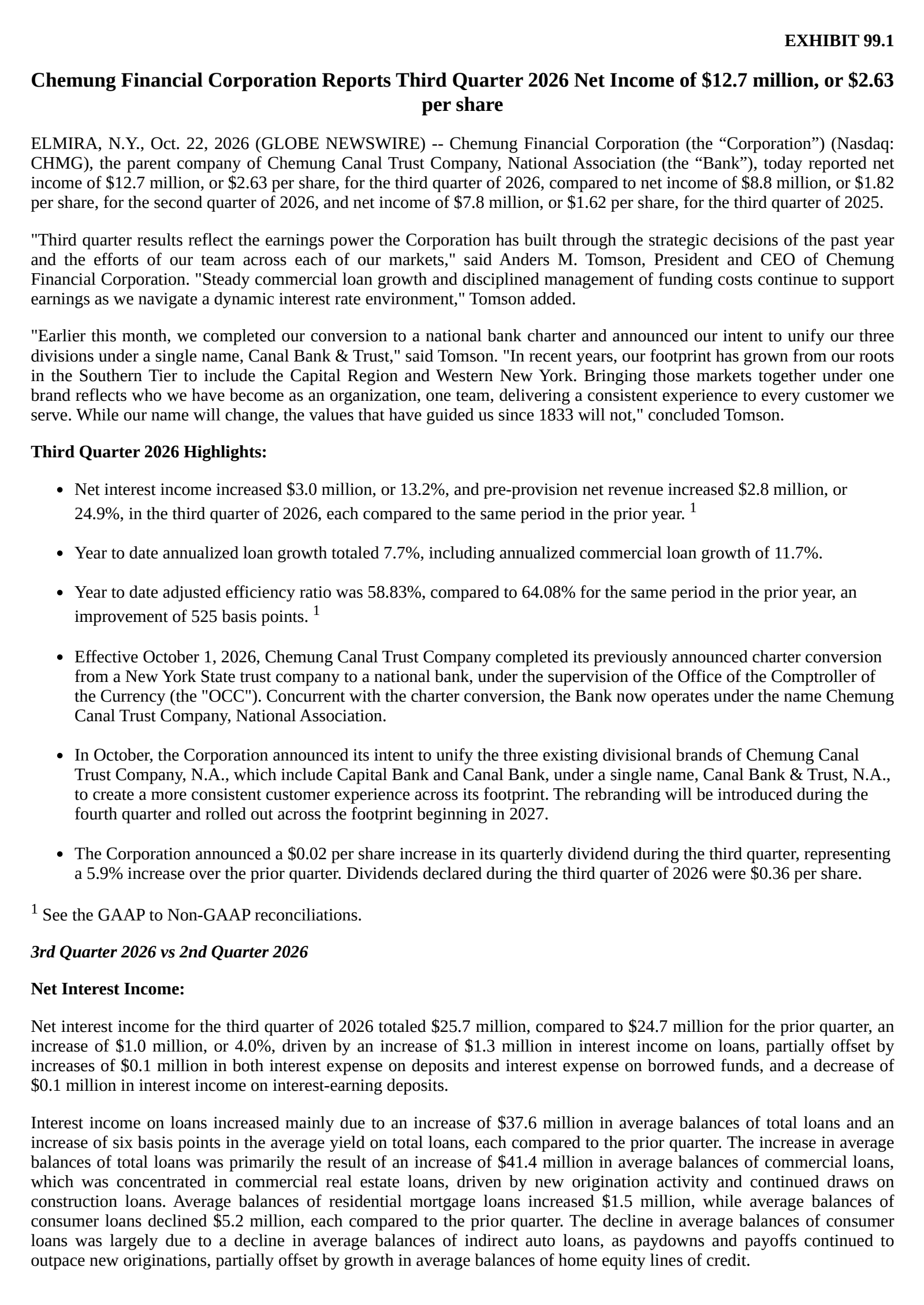 Financial Reporting Questions Chemung Financial (CHMG) Q3 2026 Earnings Results & Report