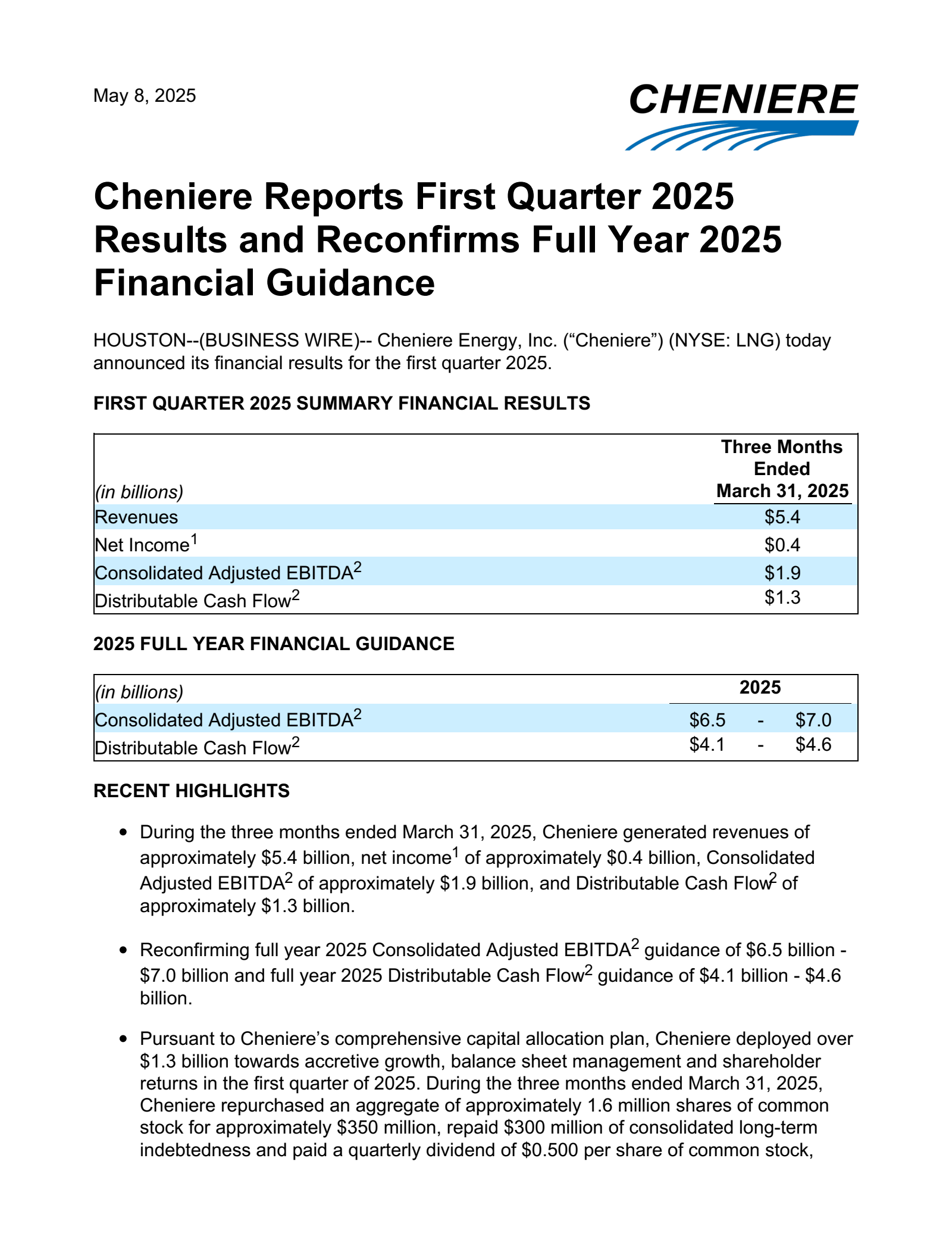 Cheniere Energy's Q1 2025 Press Release