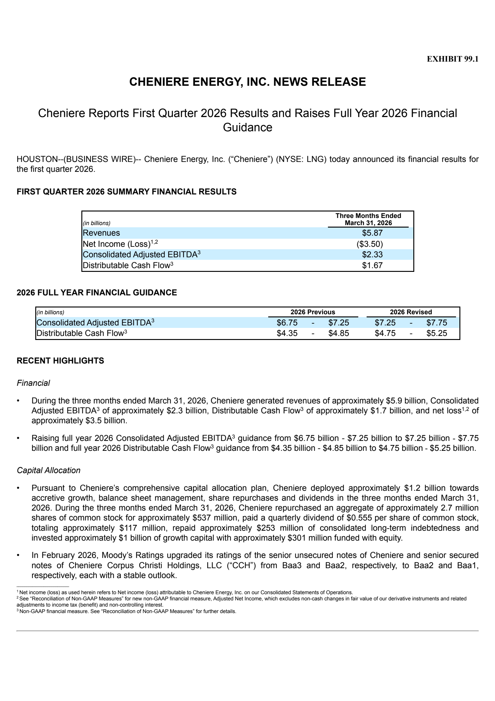Cheniere Energy's Q1 2026 Press Release