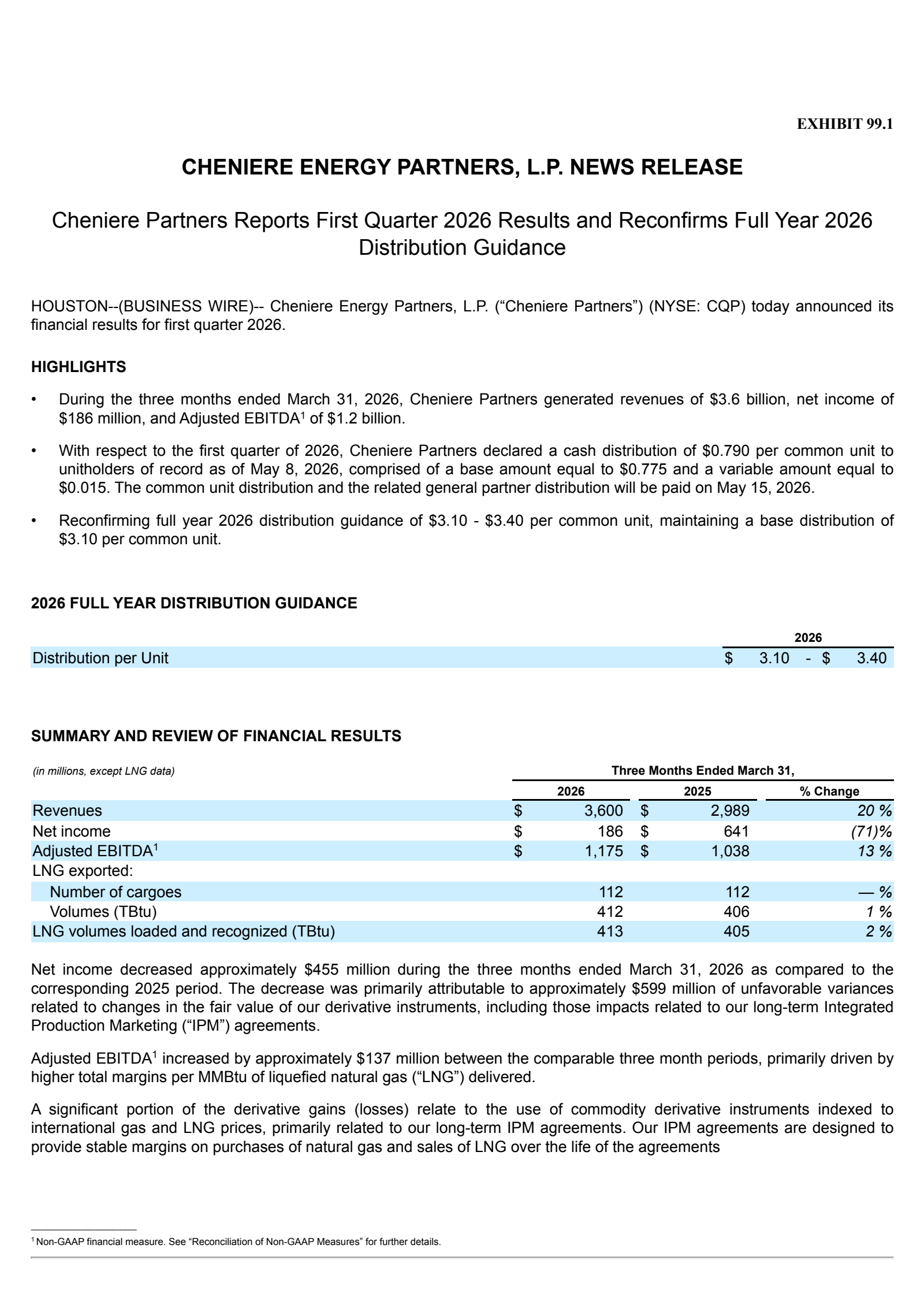Cheniere Energy Partners' Q1 2026 Press Release