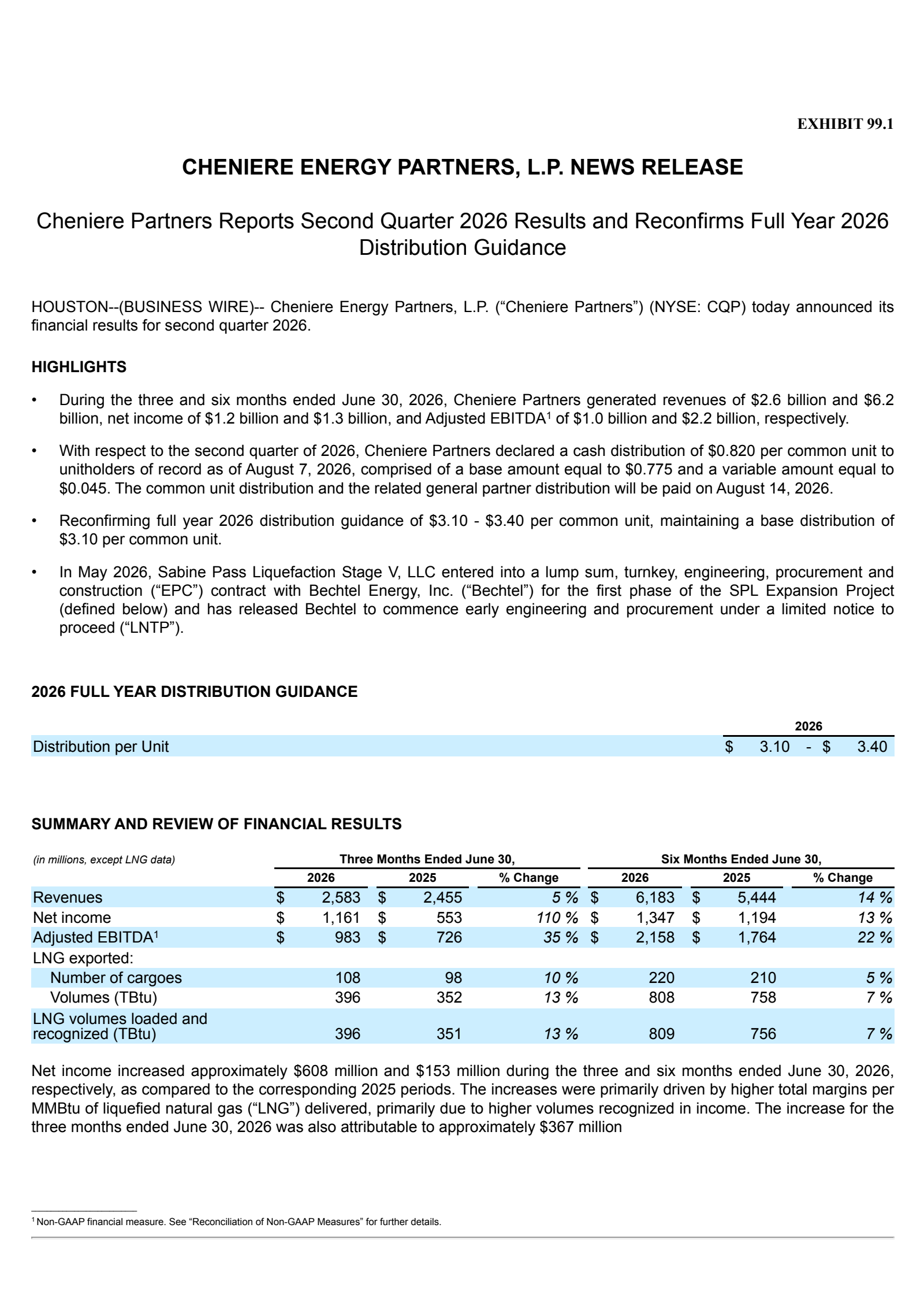 Cheniere Energy Partners' Q2 2026 Press Release