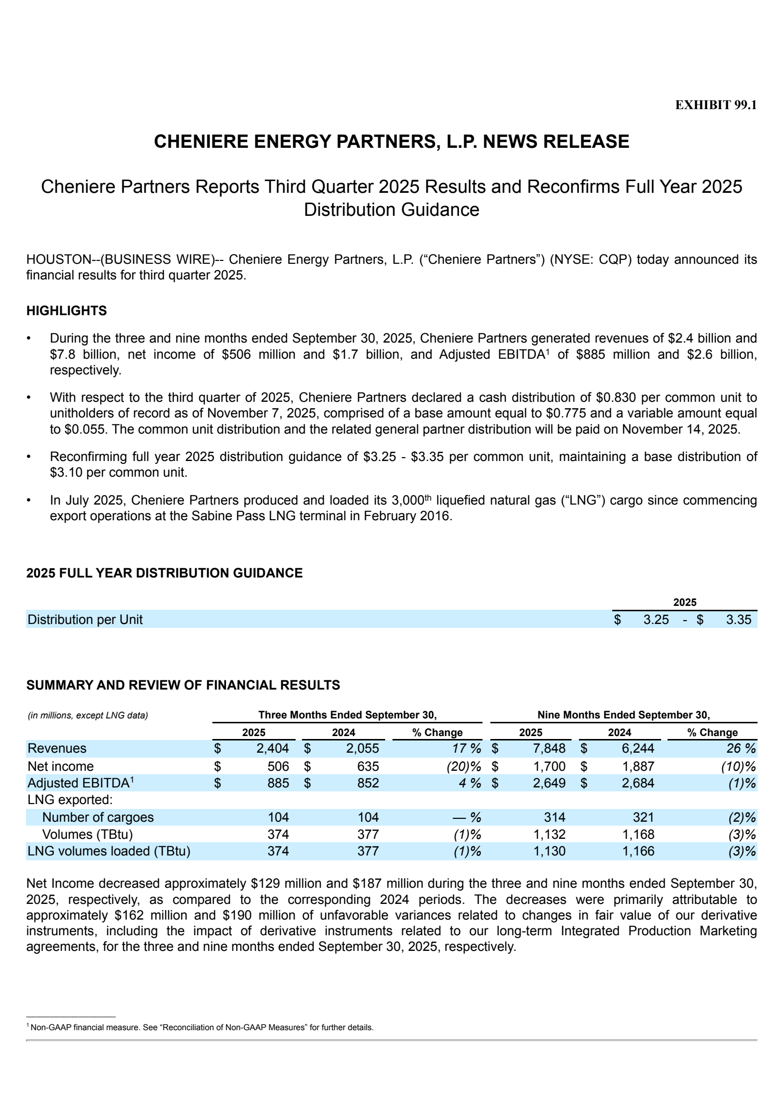 Cheniere Energy Partners' Q3 2025 Earnings Release