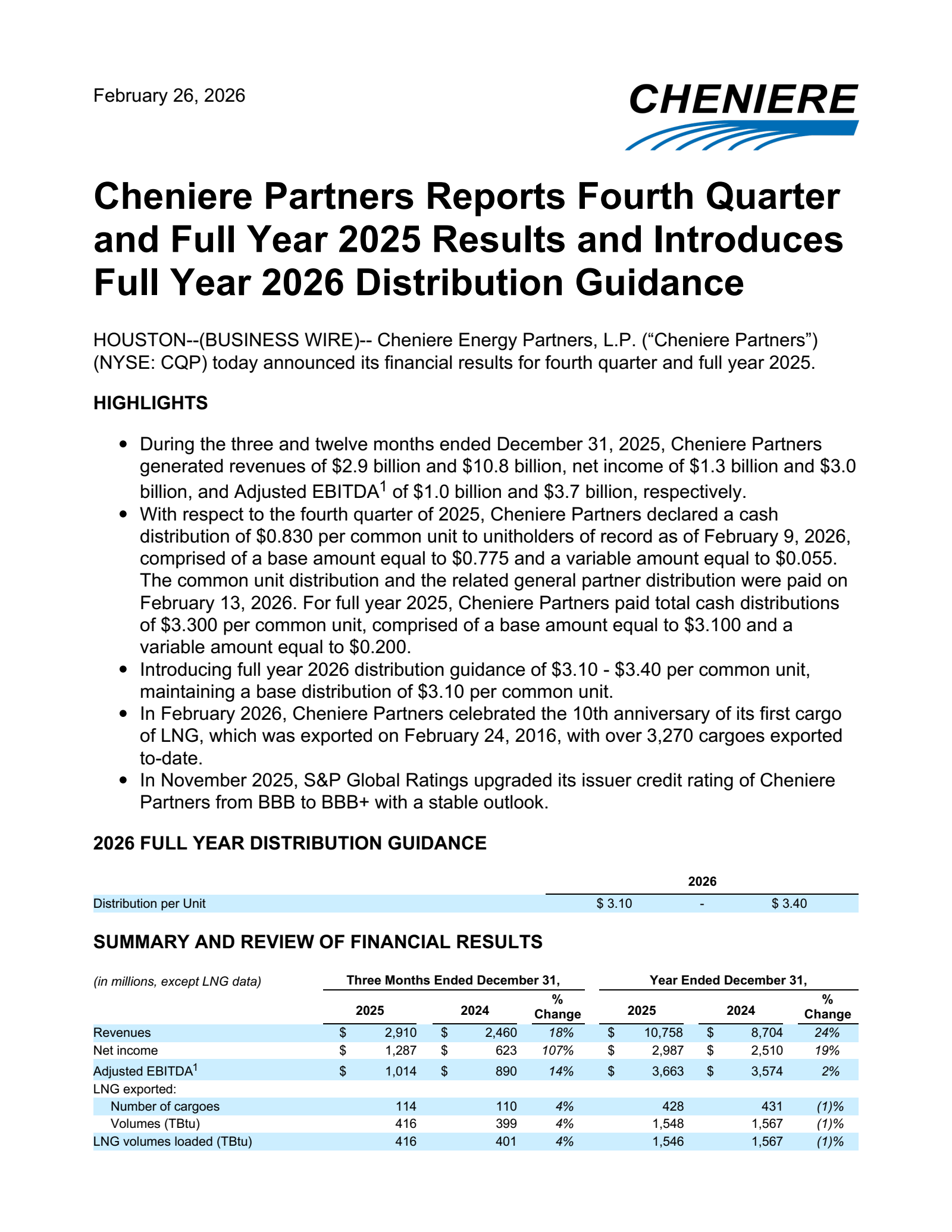 Cheniere Energy Partners' Q4 2025 Press Release