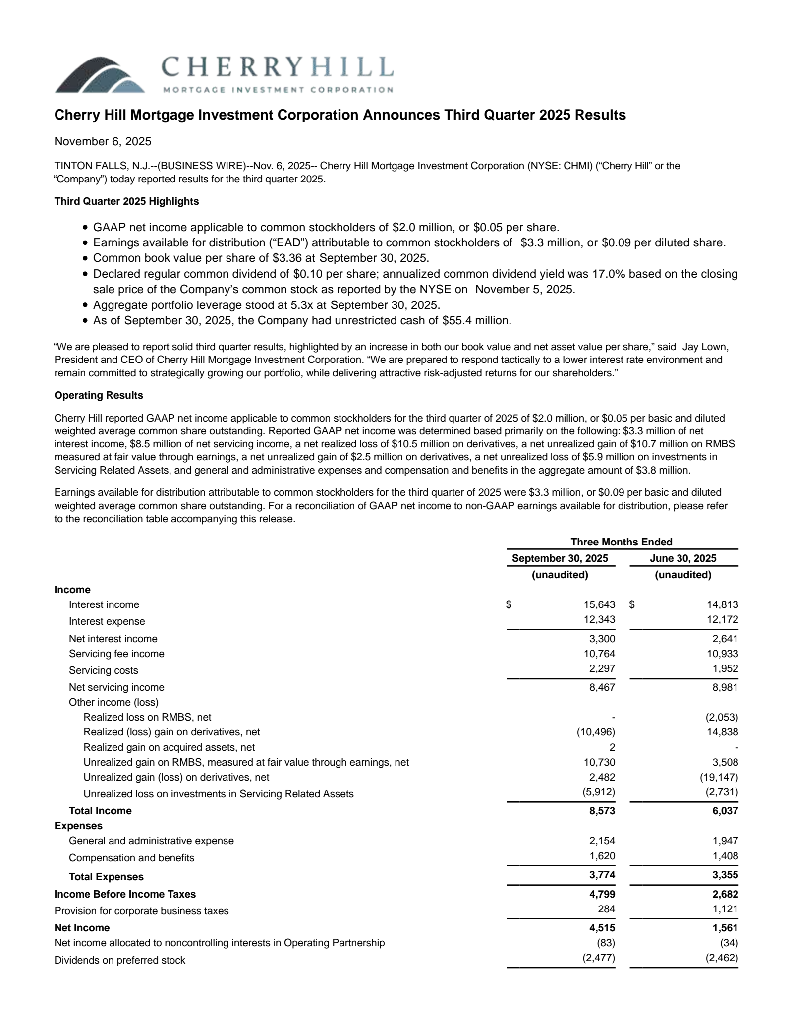 Cherry Hill Mortgage Investment's Q3 2025 Earnings Release