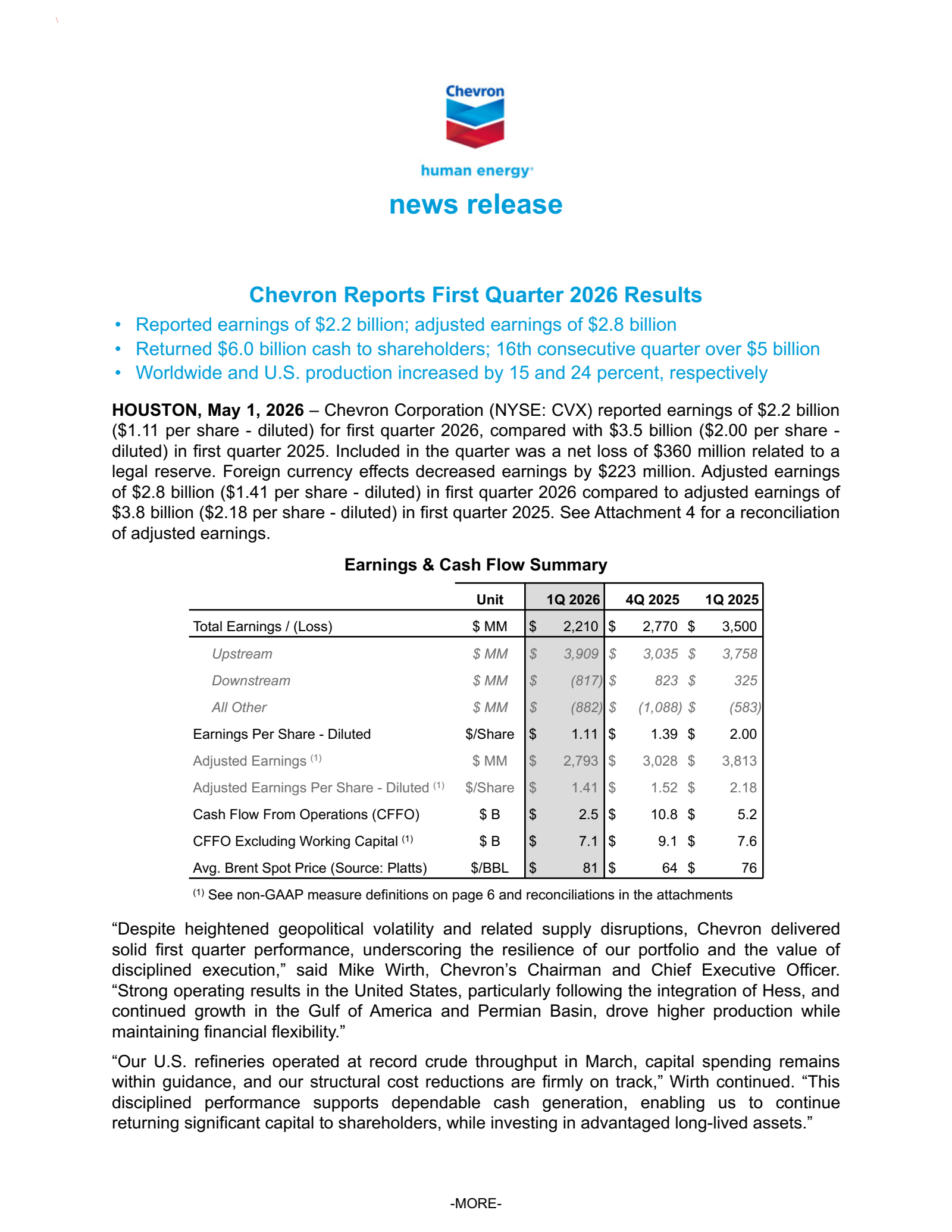 Chevron's Q1 2026 Press Release