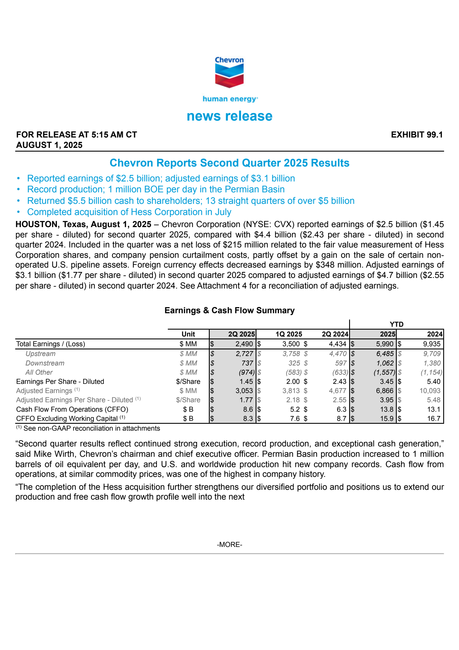 Chevron's Q2 2025 Press Release