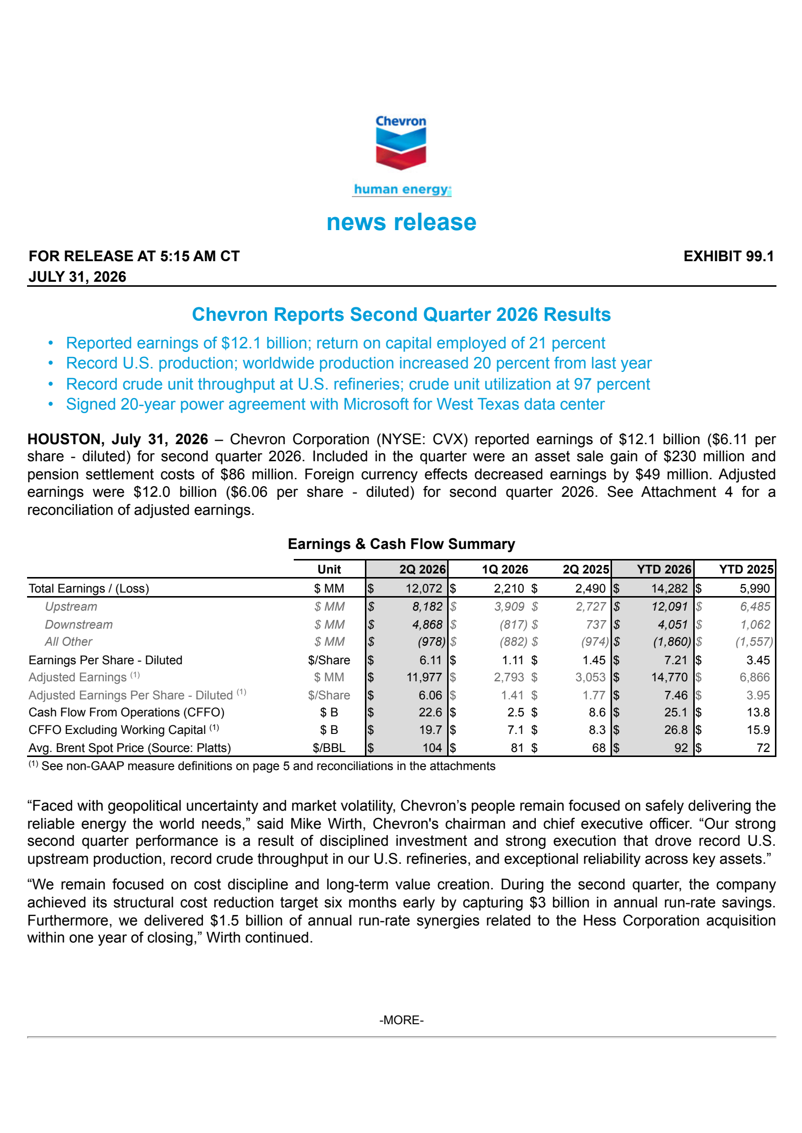 Chevron's Q2 2026 Press Release