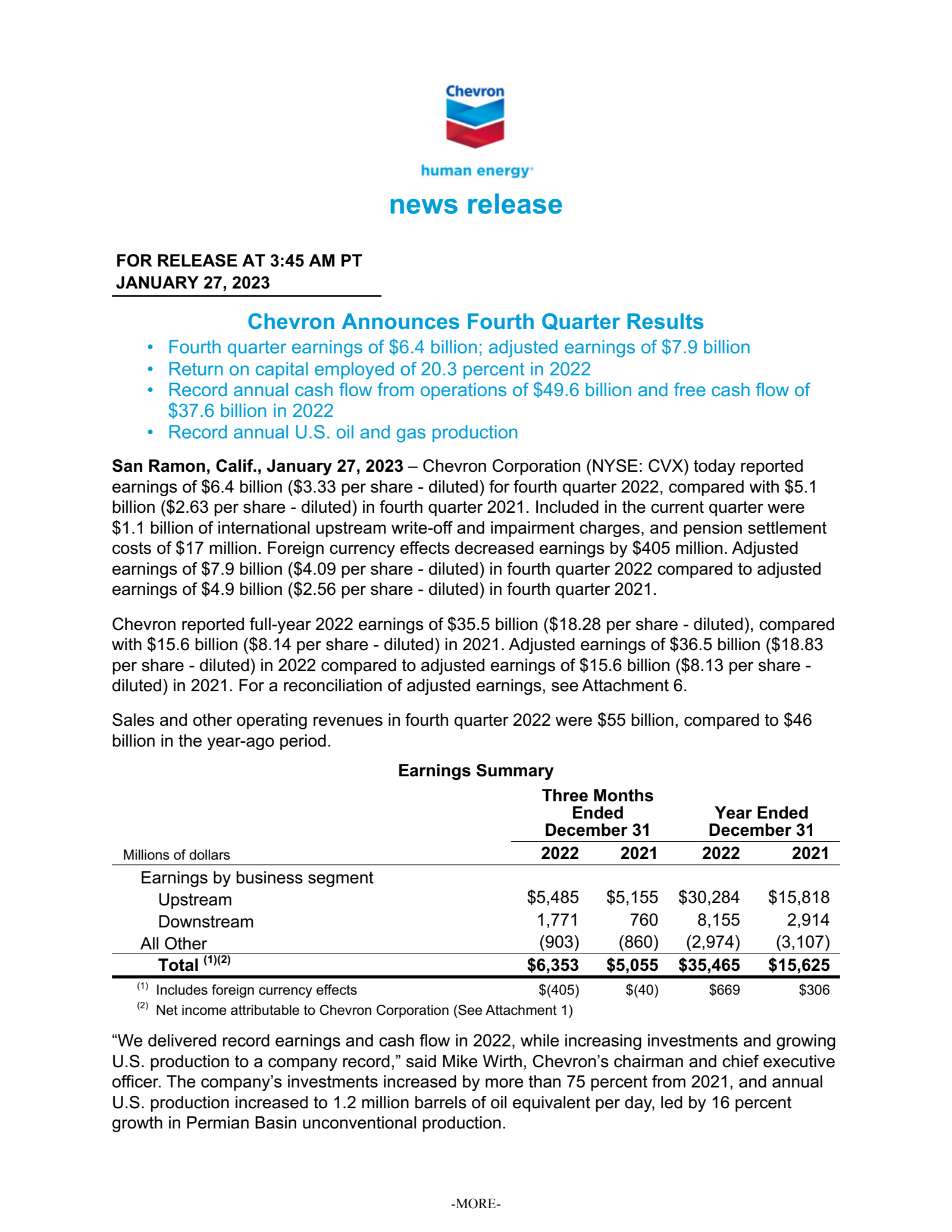 Chevron's Q4 2022 Press Release