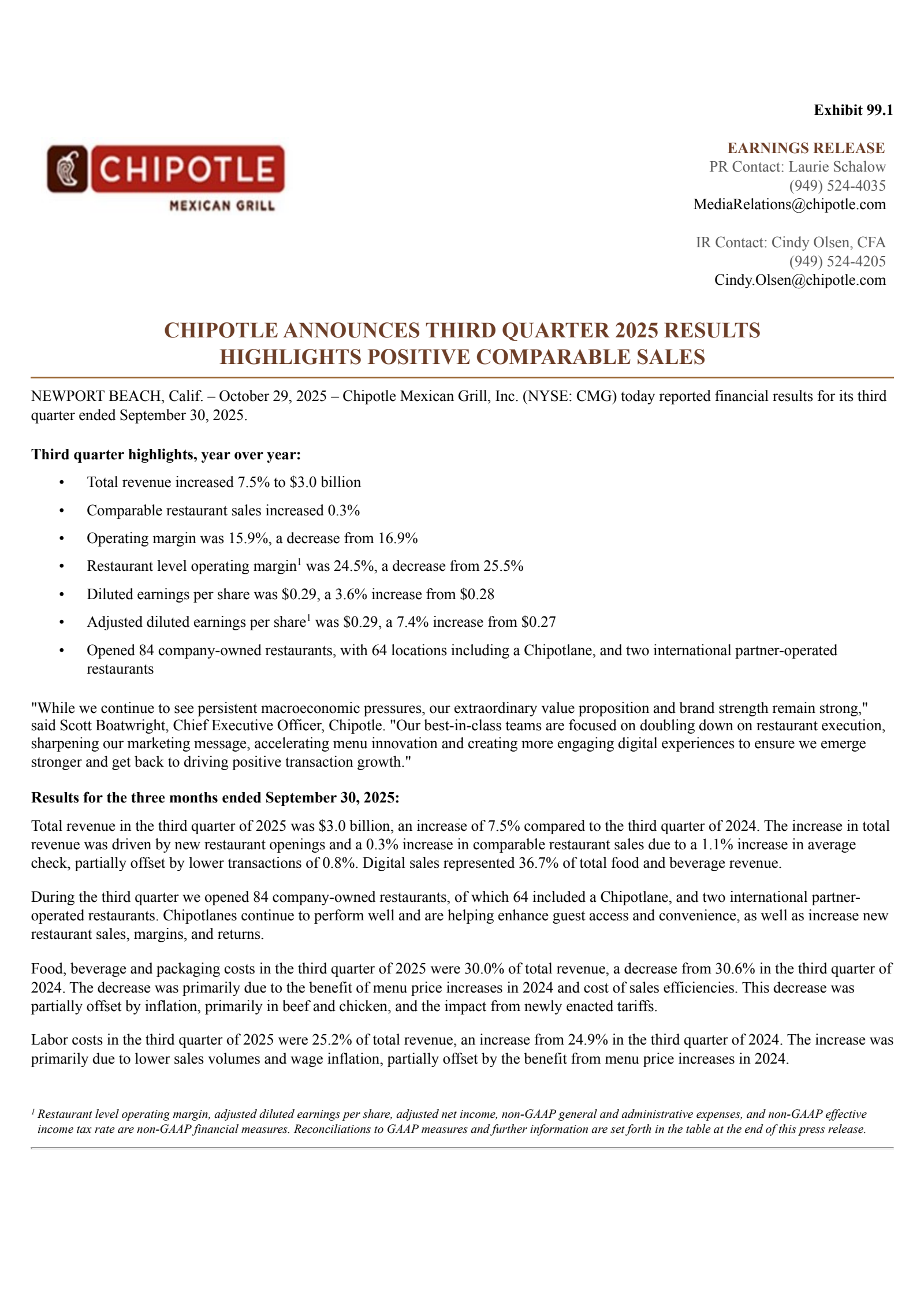 CMG Q3 2025 Earnings Report on 10/29/2025