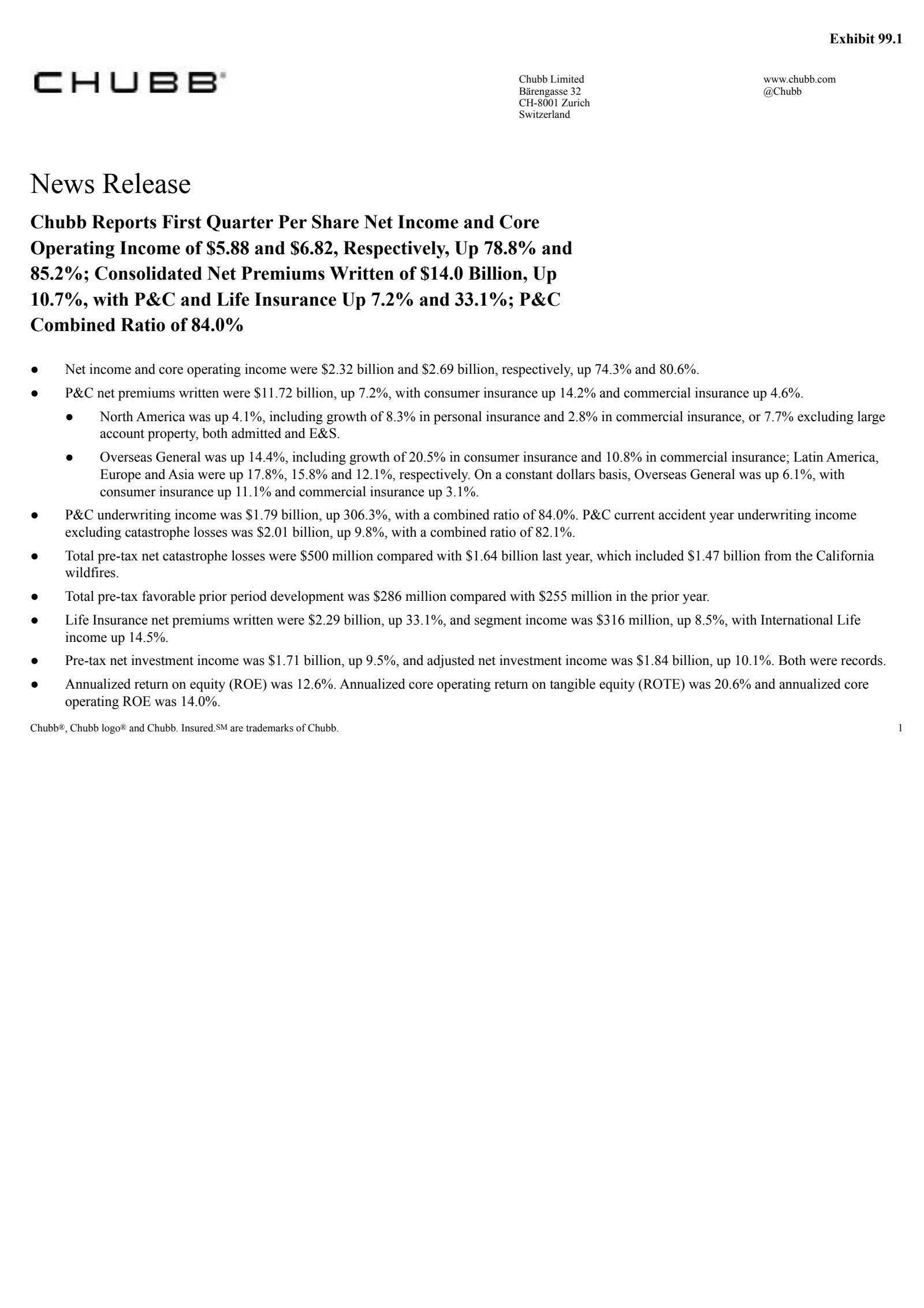 Chubb's Q1 2026 Press Release